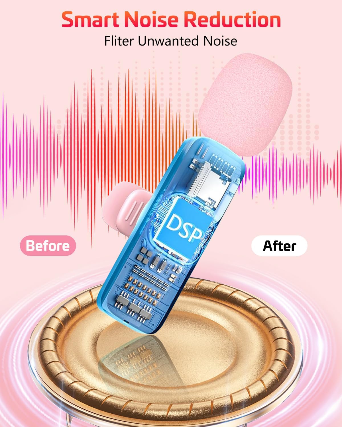 Detalle 2 de HONGJIEYUAN Pink Wireless Lavalier Microphone for iPhone & Android