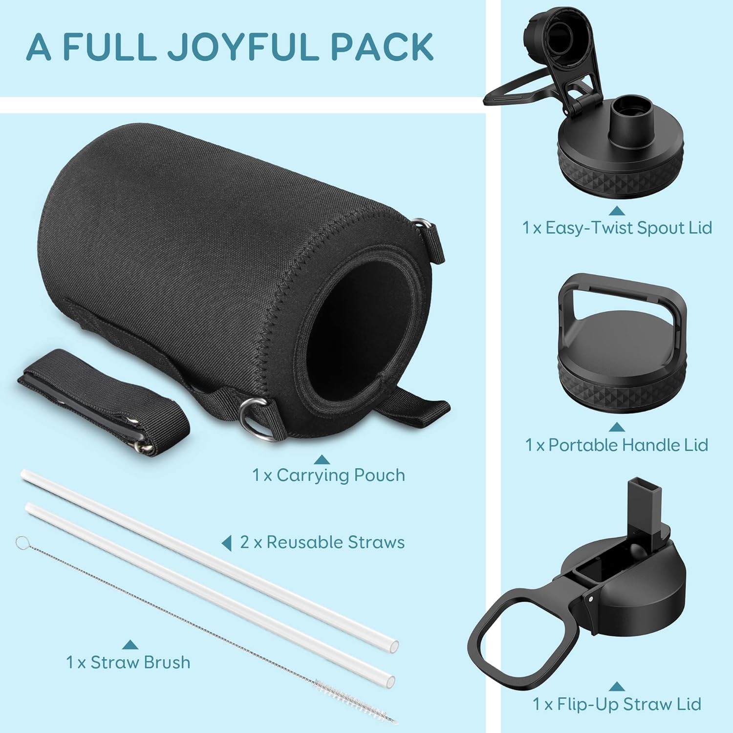 Thumbnail 5 de Coolflask 128 oz Gallon Water Bottle Insulated with Straw & 3 Lids, Stainless Steel Vacuum Jug (Samurai Cyan)