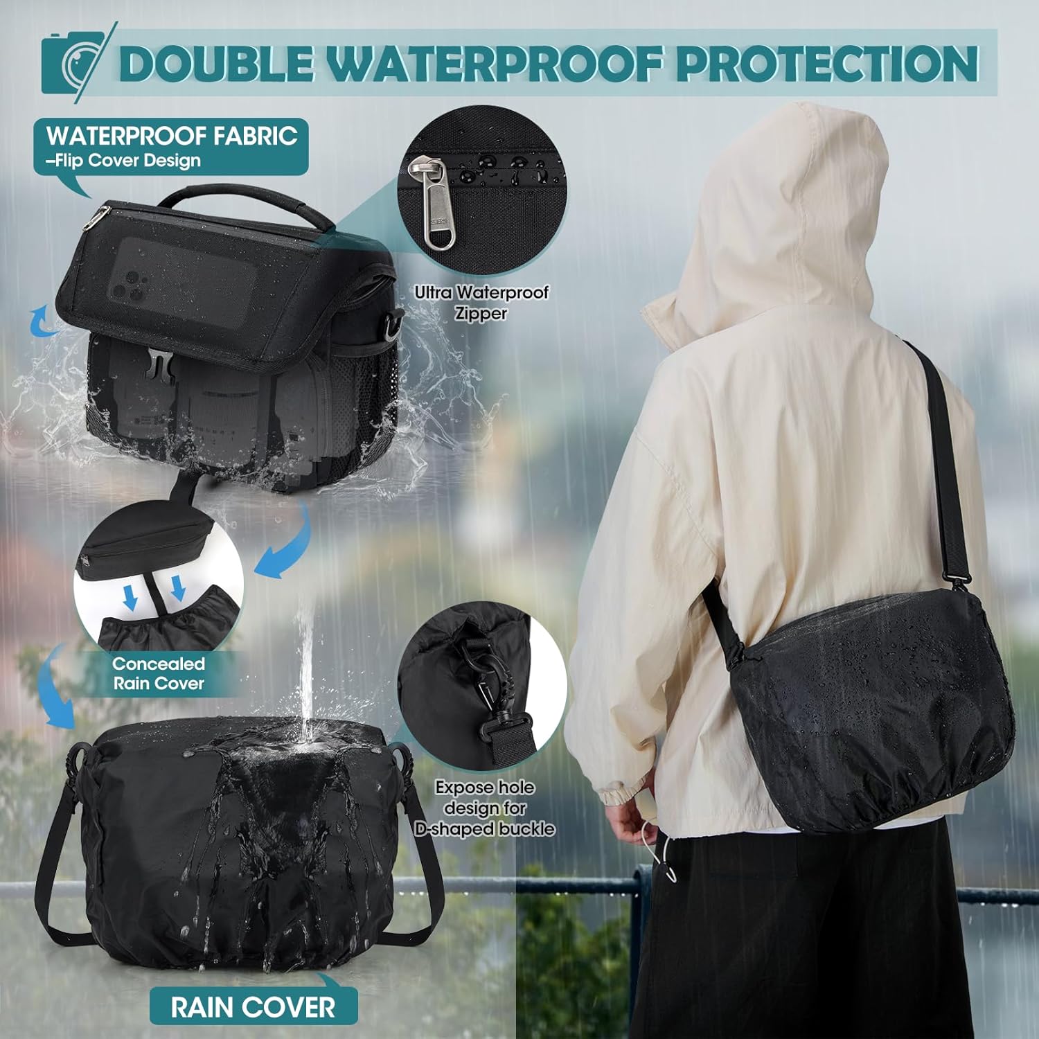 Thumbnail 4 de RAINSMORE Camera Bag Professional
