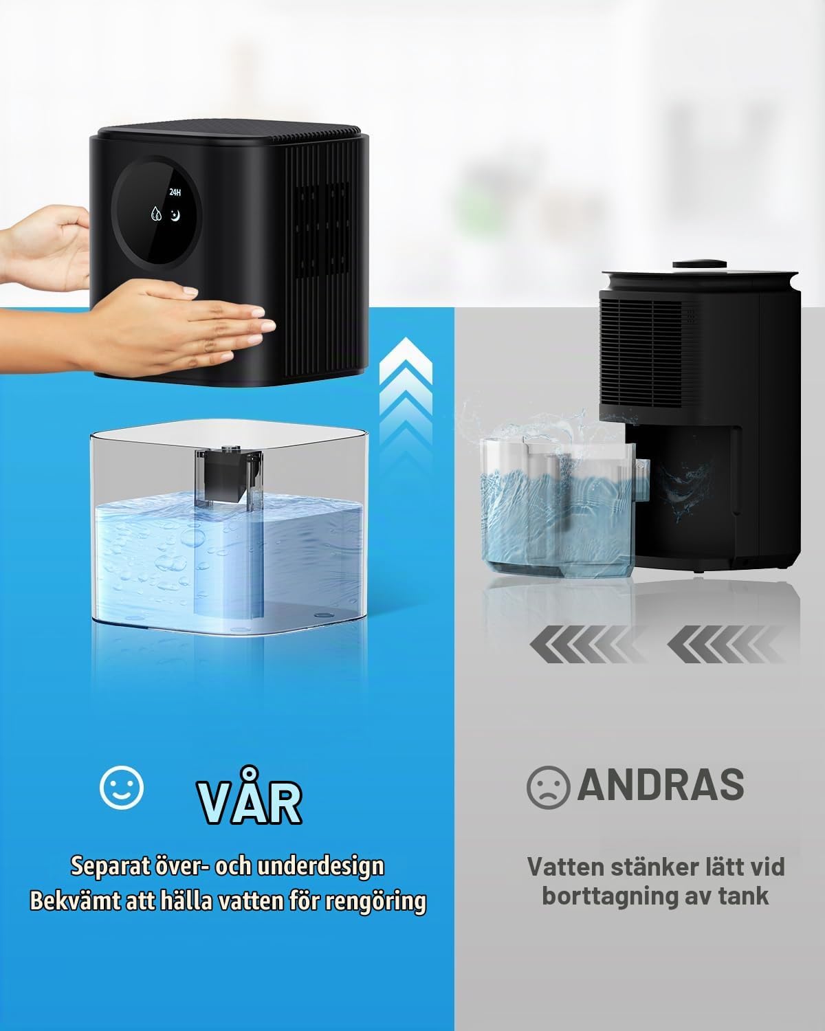 Detalle de Homtronics HTNDEKDM02B-N3 avfuktare 1,7 l med timer och automatisk avstängning