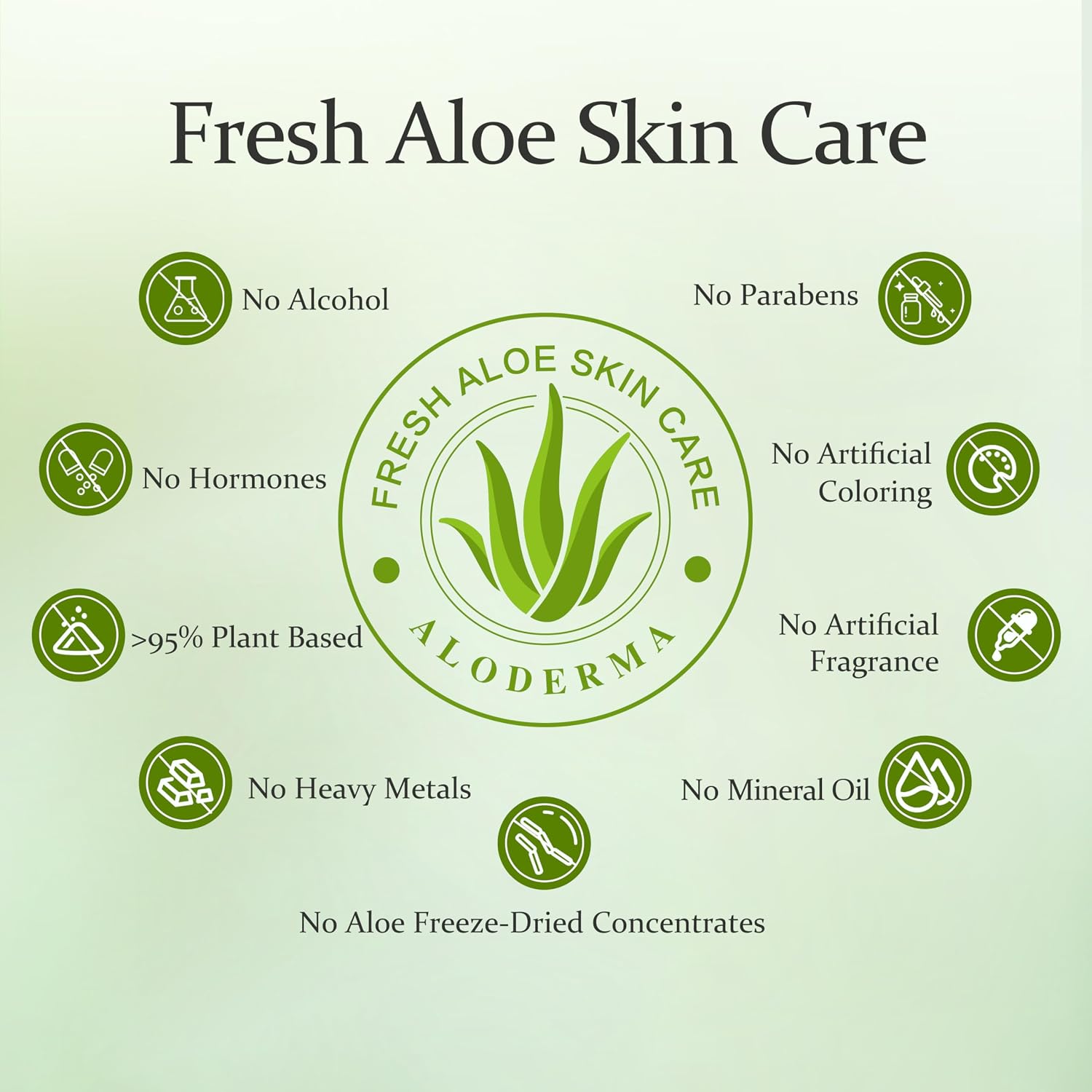 Thumbnail 5 de Aloderma Aloe Vera Gel — 99% Organic, Made Within 12 Hours of Harvest, 10.6oz Pump Bottle