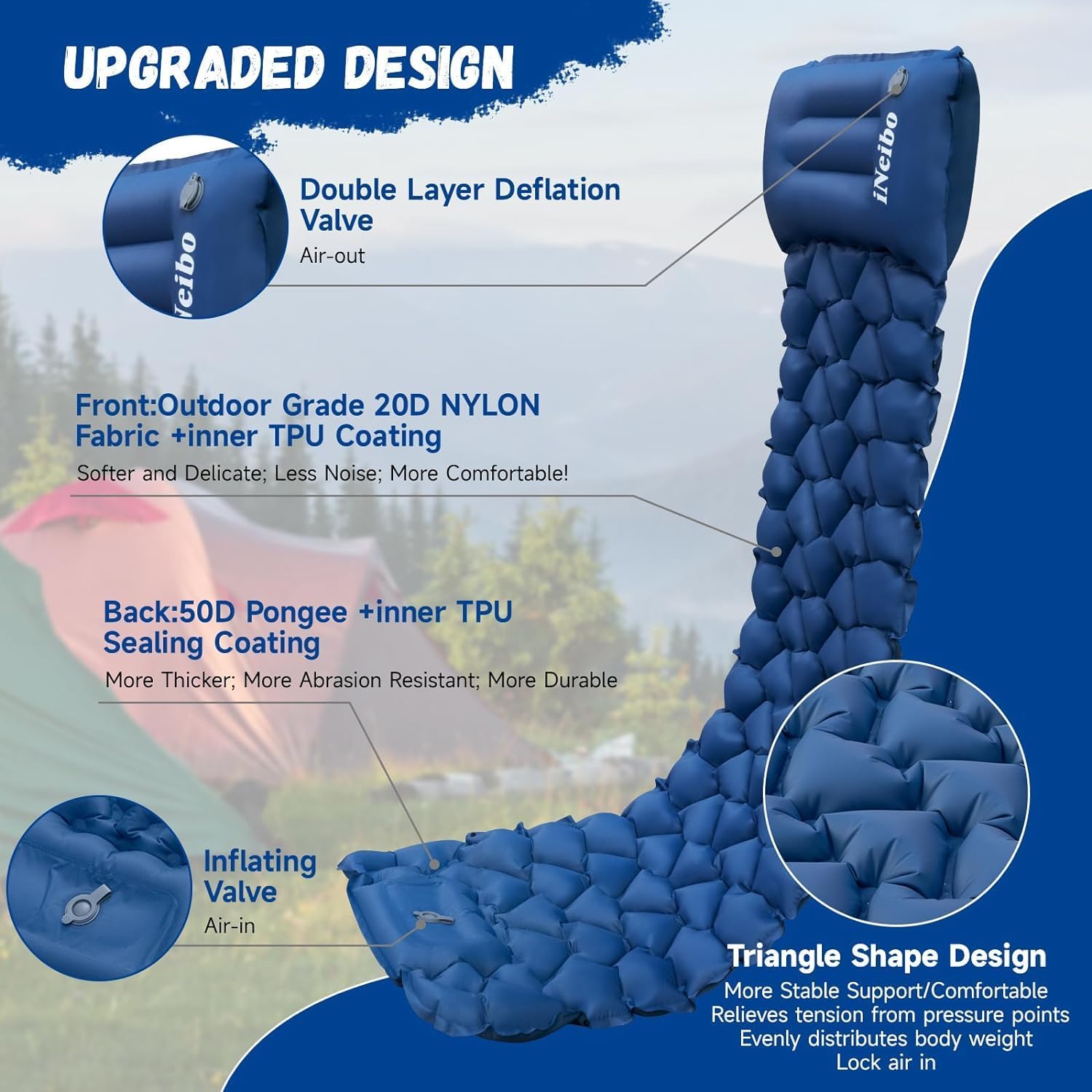 Detalle de iNeibo Sleeping Pad: Inflatable Sleeping Mat with Built-in Foot Pump Pillow for Outdoor Camping