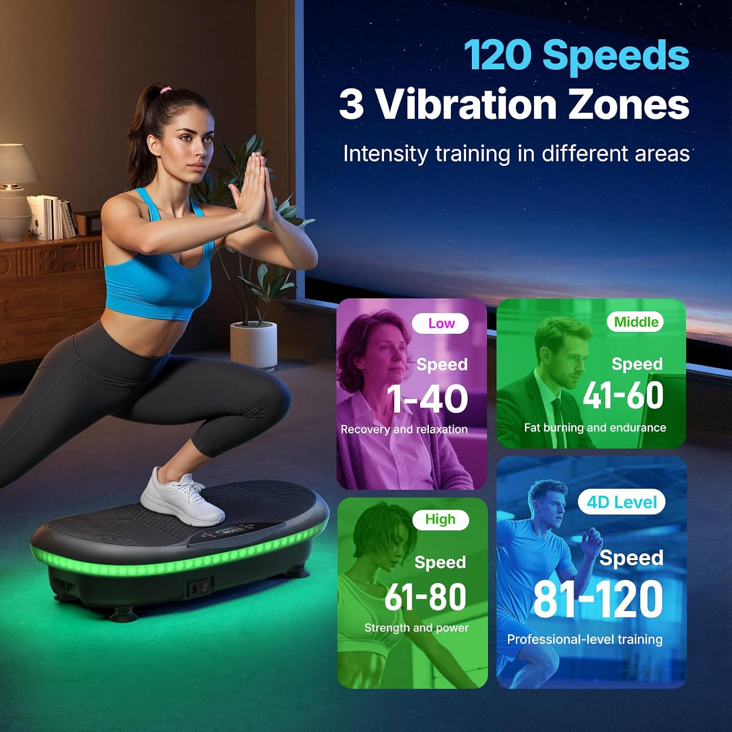Detalle de MERACH 4D Vibration Plate: Full‑Body Toning at Home