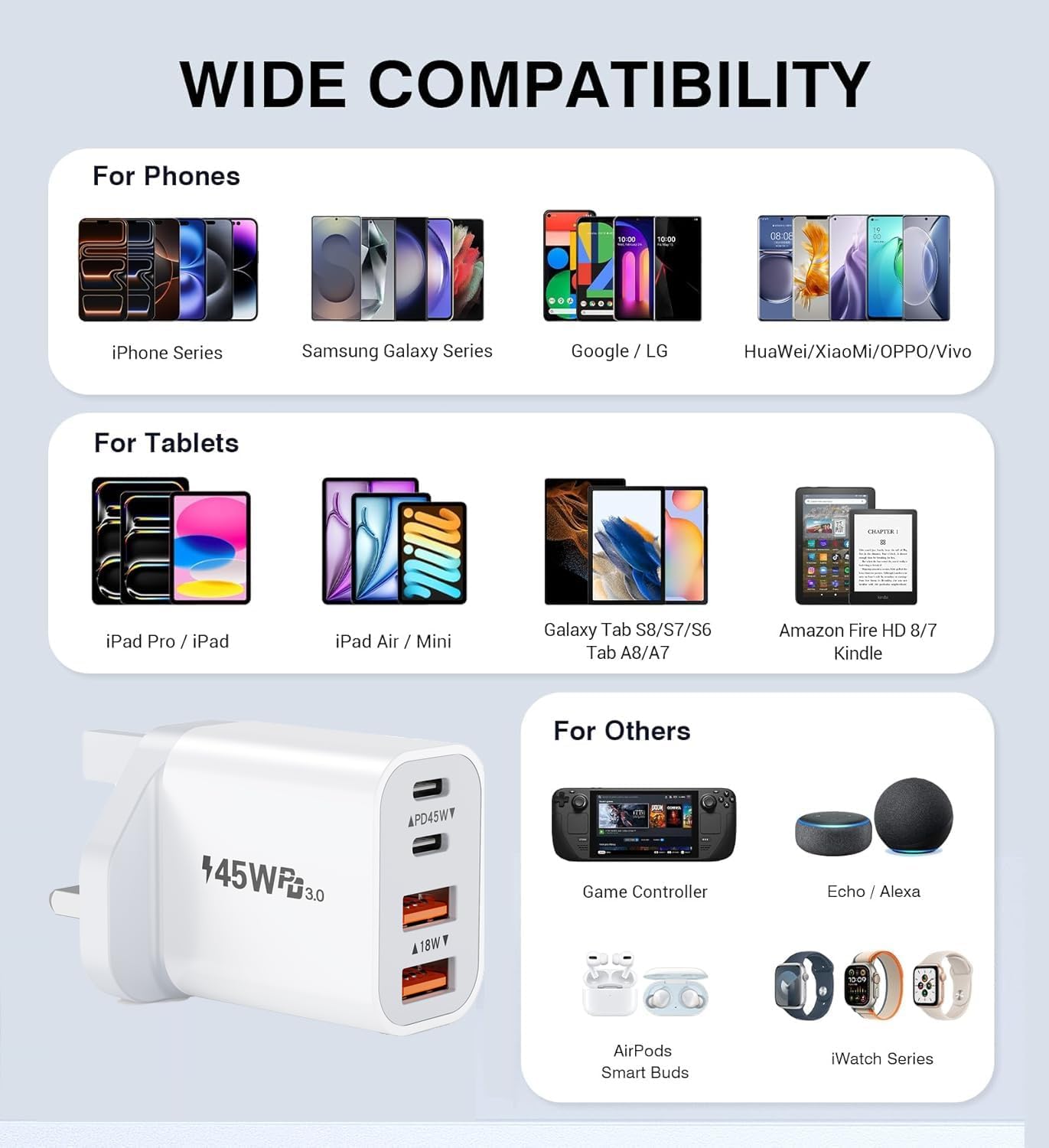 Thumbnail 6 de USB C Plug 45W Fast Charger Plug with UK USB Plug, 4-Port USB-C Charger – 20W Shared Output
