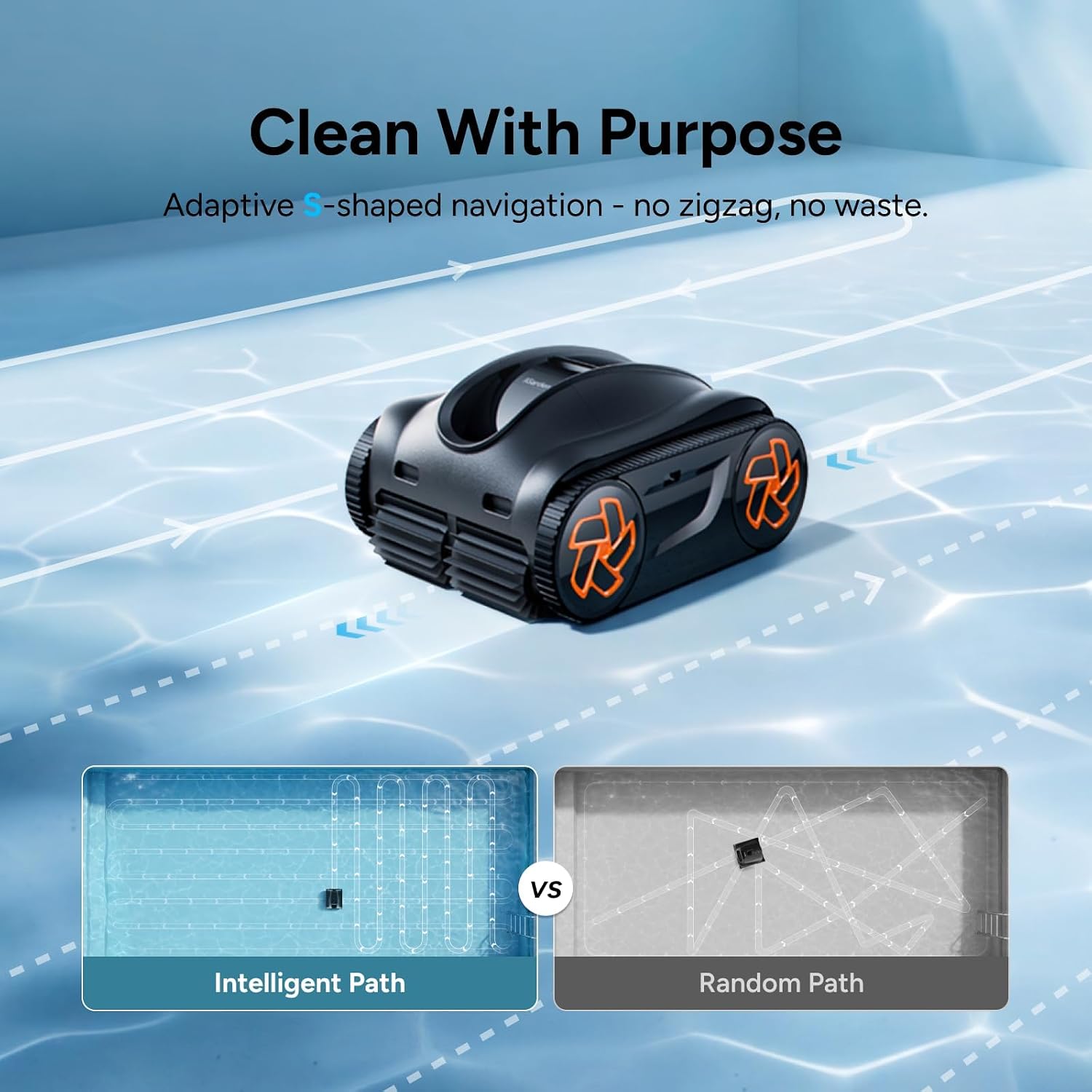Detalle 1 de iGarden Cordless Pool Cleaner K Series