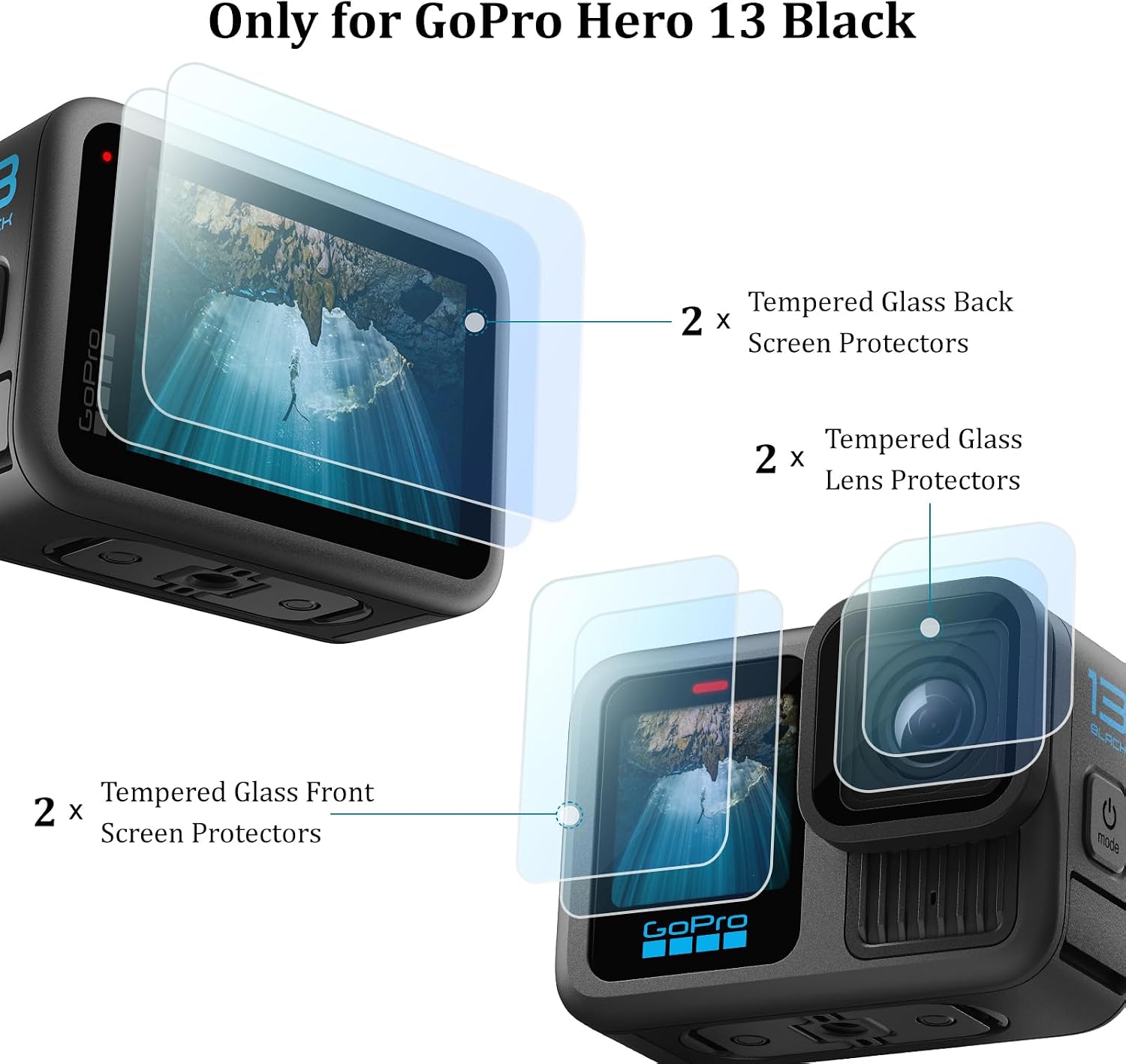 Thumbnail 4 de HSU GoPro Hero 13 Black Protective Kit