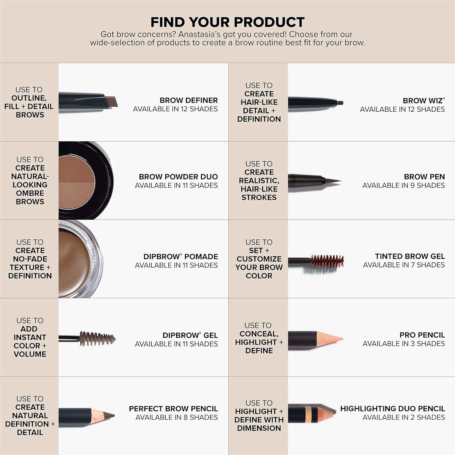 Thumbnail 5 de Anastasia Beverly Hills Brow Powder Duo for Light Brown Hair