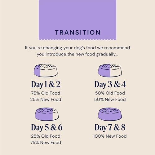 Thumbnail 9 de Pooch & Mutt Health & Digestion Complete Dry Dog Food (Grain Free) – Salmon & Sweet Potato, 2kg