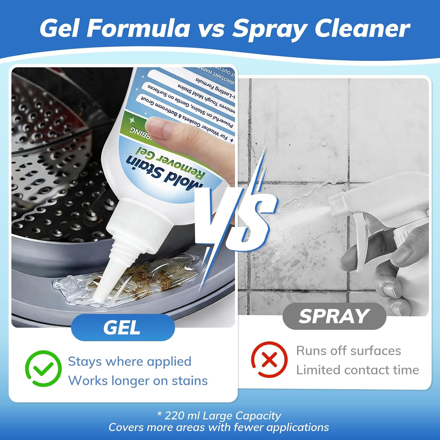Detalle de ladoweir LADOWEIR-CMJ-01 Mold-Stain Remover Gel for Gaskets and Grout