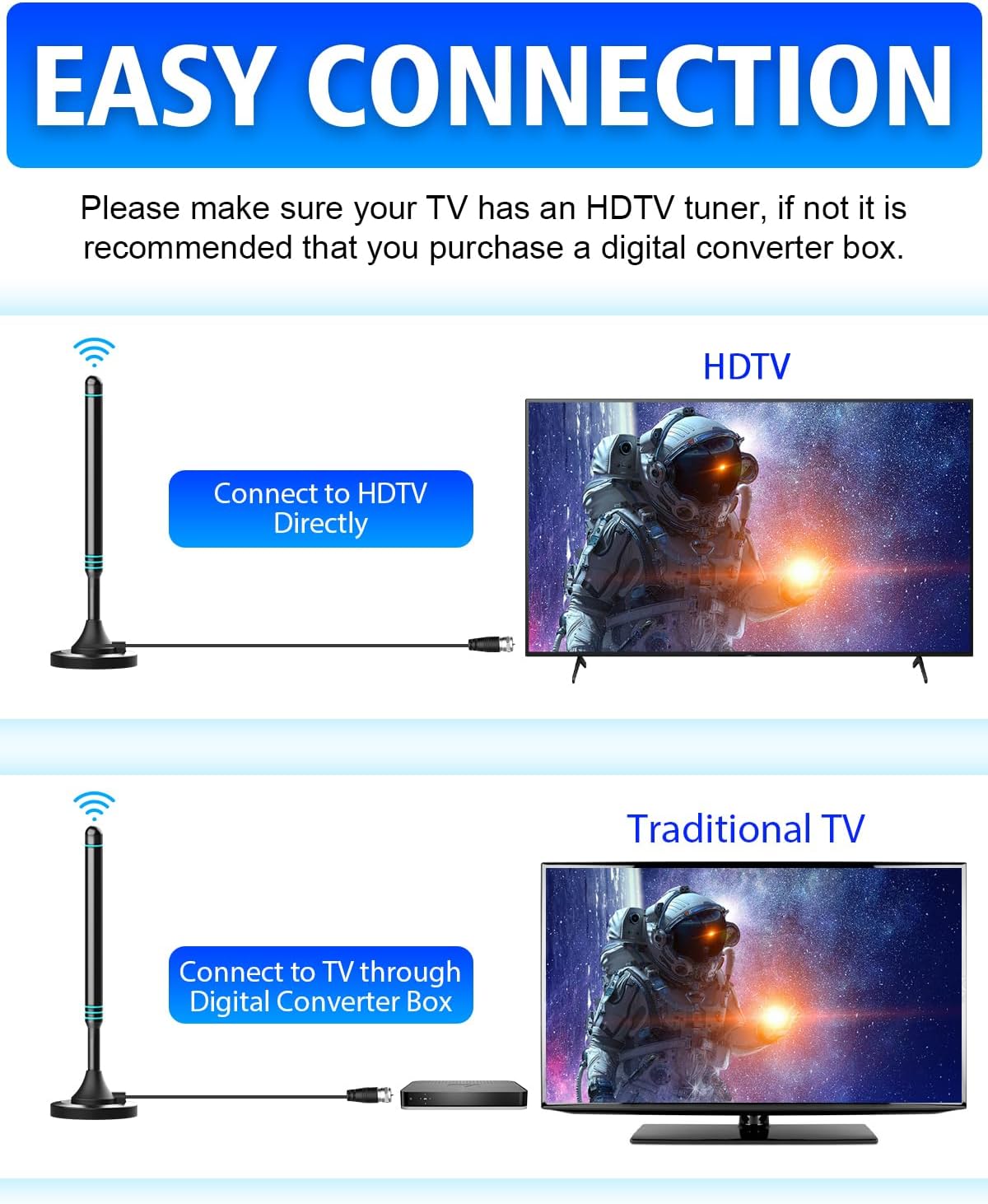 Detalle de Indoor TV Aerial for Freeview & Freeview HD with 360° Reception