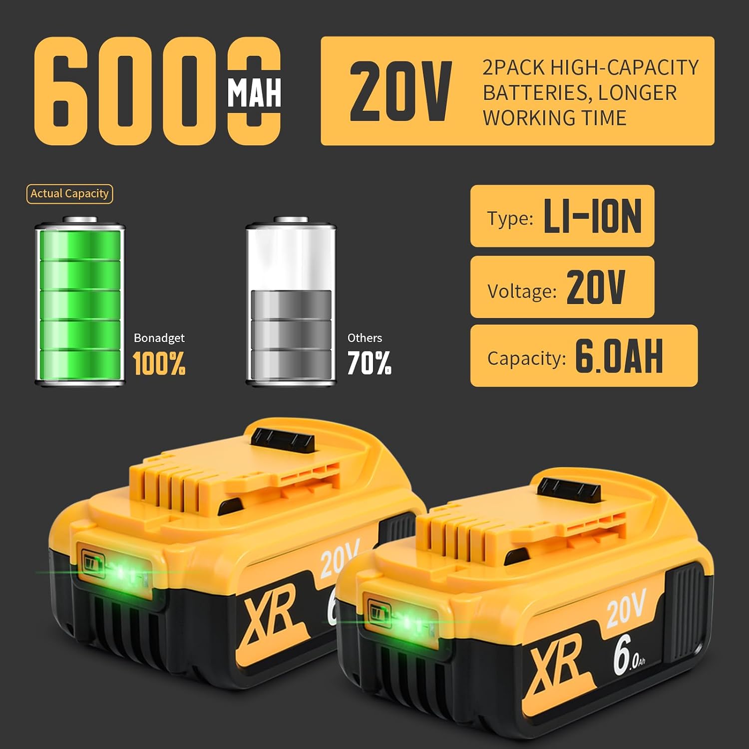 Detalle de 2X 18V 6.0Ah Li-Ion Replacement Batteries with 6A Dual Charger for Dewalt 18V Systems (DCB182, DCB184, DCB101, DCB107, DCB112, DCB105, DCB115, DCB203)