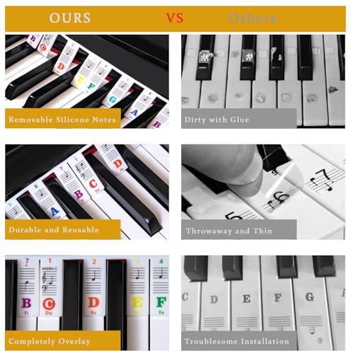 Detalle de Everjoys guide de notes de piano en silicone, amovible, 88/61/54/49/37 touches