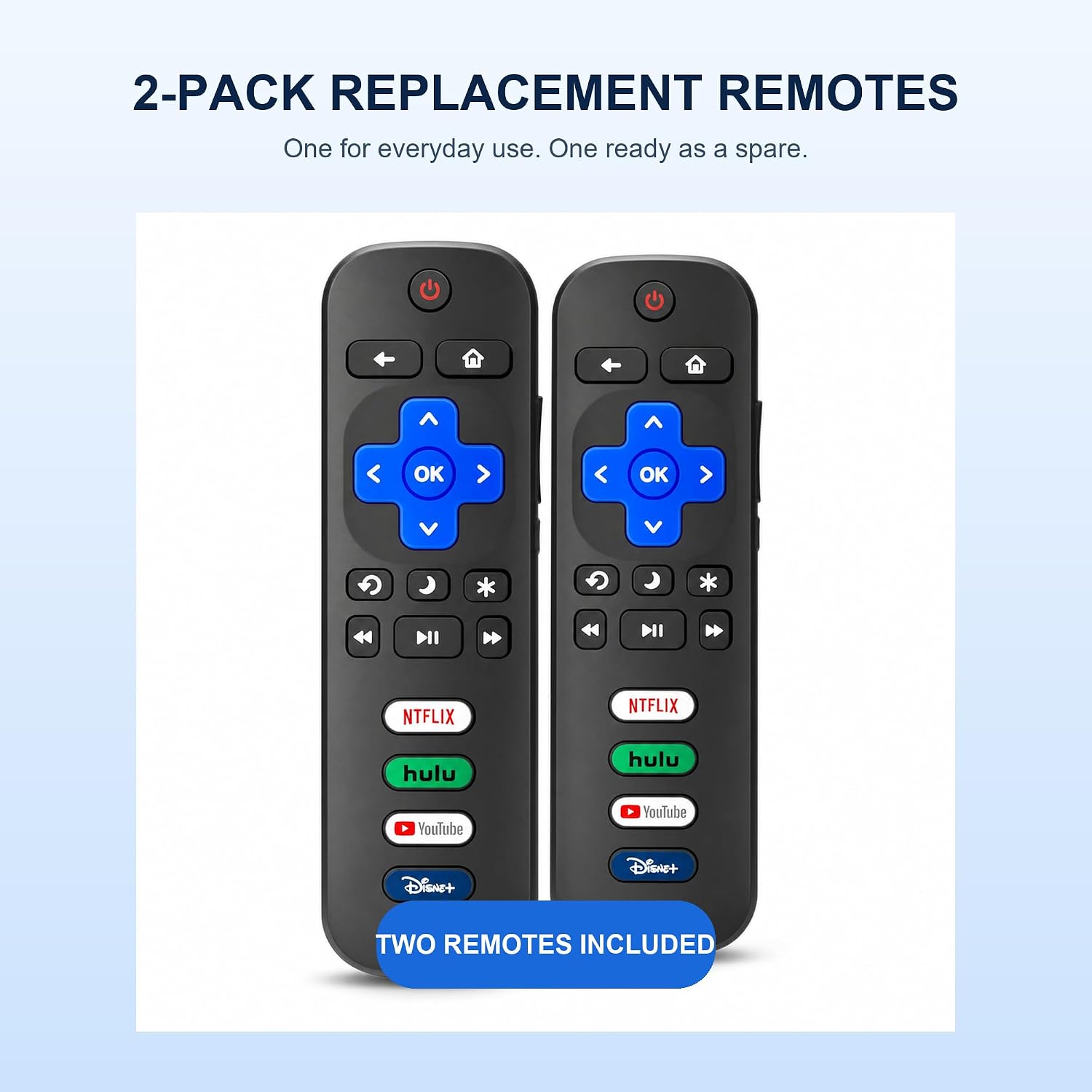 Detalle de Gmatrix 2-Pack Replacement TV Remote for Roku TV Models (TCL, Hisense, Sharp, Philips, Westinghouse, Insignia, Element) – 1-Year Warranty