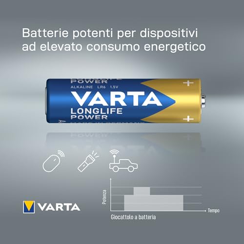 Thumbnail 6 de VARTA pile alcaline AA