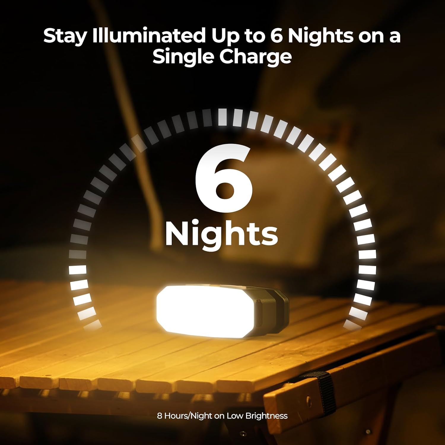 Detalle de BougeRV Camping Light Rechargeable: 3200mAh Bivvy Light with Motion Sensor