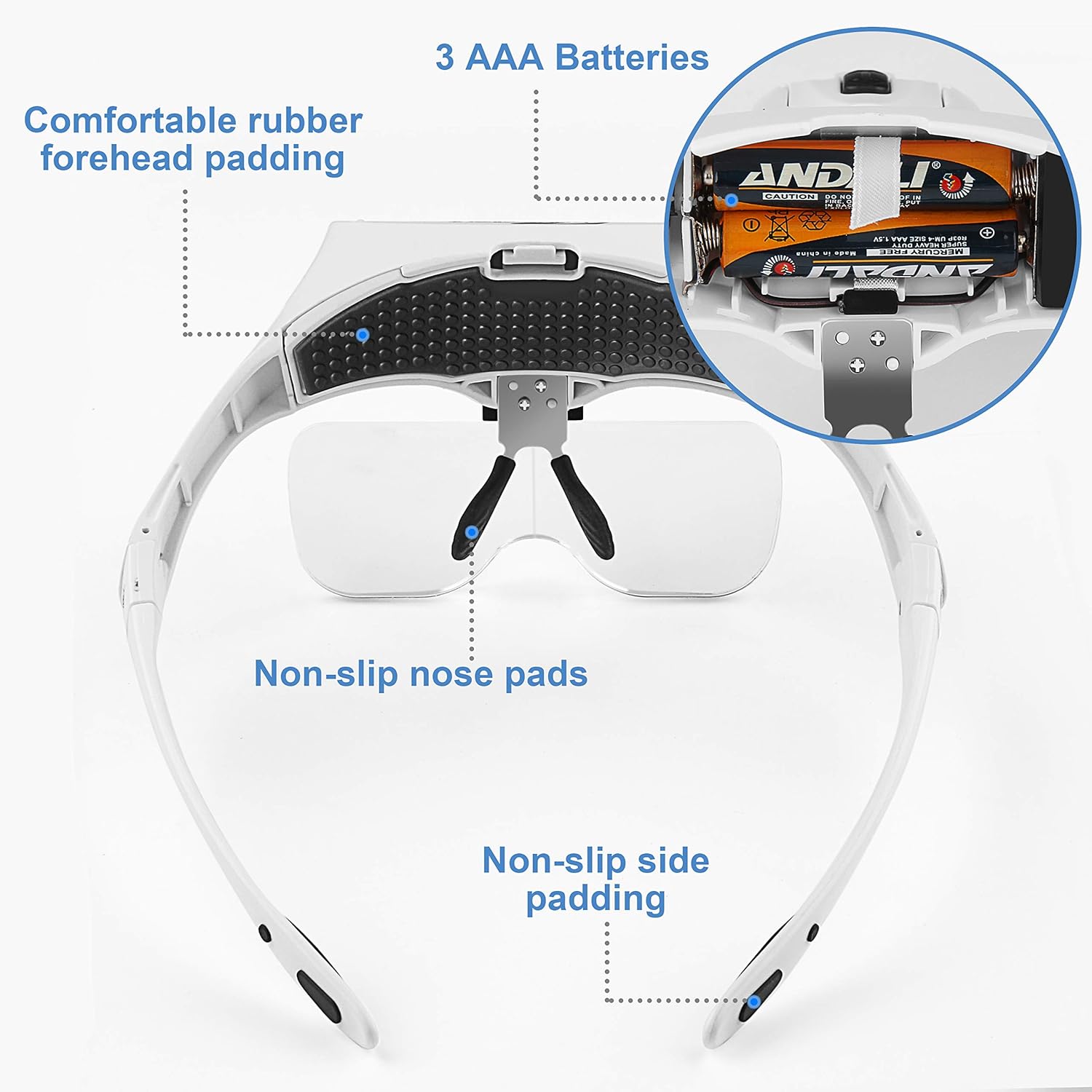Detalle de Pancellent lente d’ingrandimento per riparazione orologi con 4 lenti staccabili, 2 LED e pinzette di precisione antistatiche