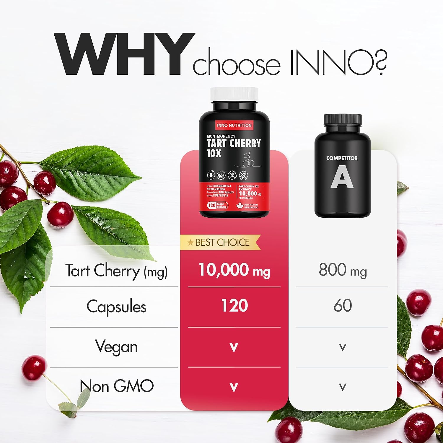 Detalle de Inno Nutrition Organic Tart Cherry 10:1 Extract, 120 Capsules