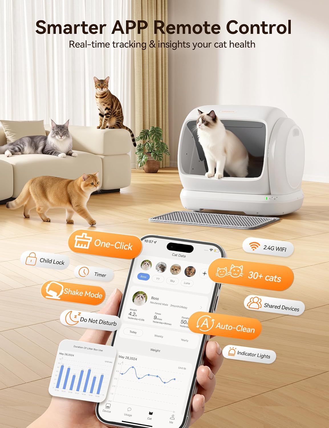 Detalle 2 de Meowant MW-SC09 Self-Cleaning Cat Litter Box, 106L, Low Entry, App Control