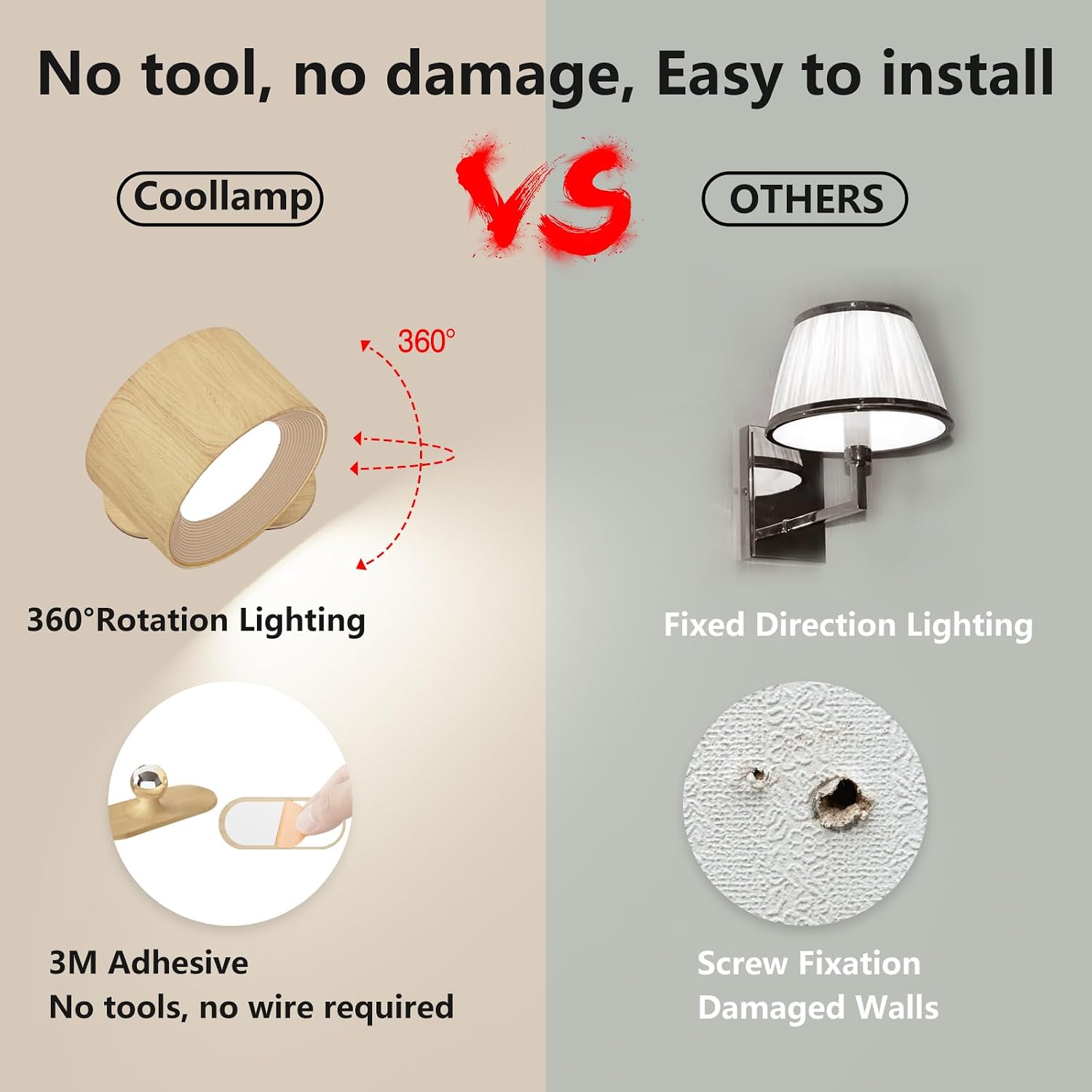 Detalle de Battery Operated Wall Light 360° LED