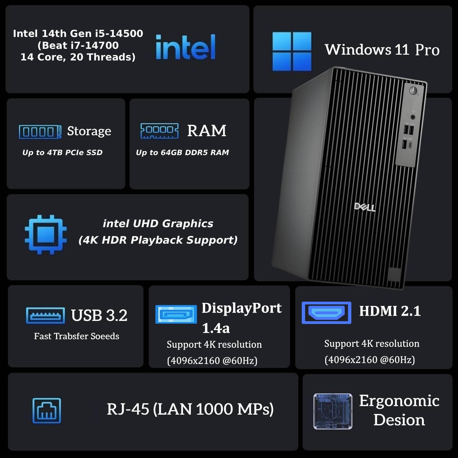 Detalle de Dell tower desktop QCT1250