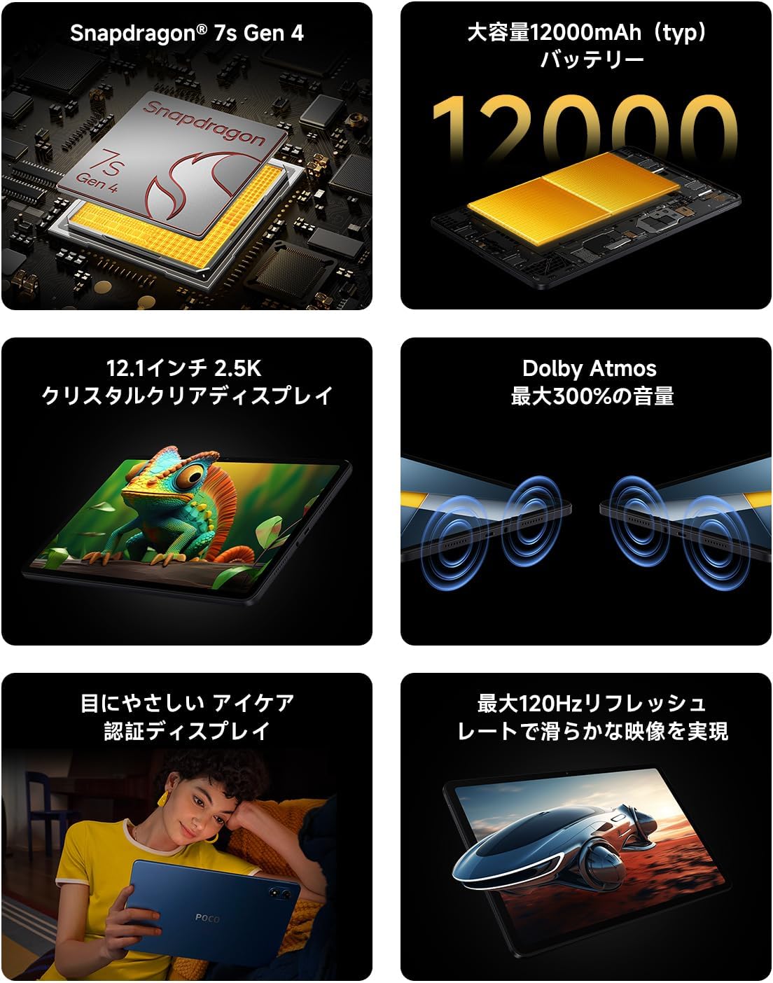 Thumbnail 1 de Xiaomi POCO Pad M1 8GB+256GB タブレット 12.1インチ 2.5K・120Hz・Dolby Atmos