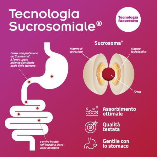Detalle de SiderAL Folico di Pharmanutra: ferro succrosomiale con folato attivo, D3 e B12 per la salute femminile