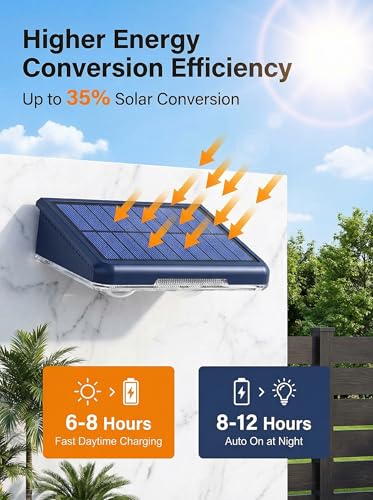 Detalle de LakiHomi Aplique Solar Exterior 4 Paquetes: Iluminación Solar LED para Jardín y Valla (3 Colores) IP65