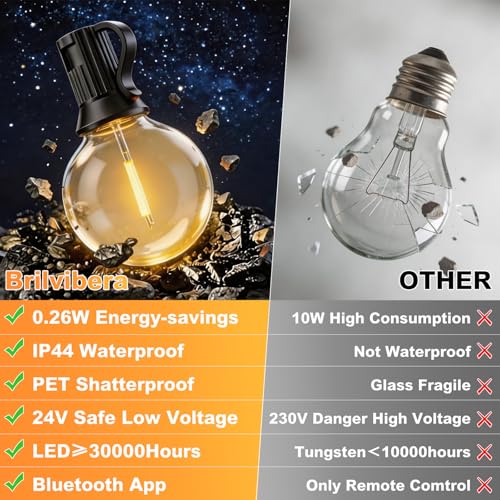Thumbnail 6 de Brilvibera G40 Festoon Lights Outdoor Mains Powered 23.5M – App & Remote control