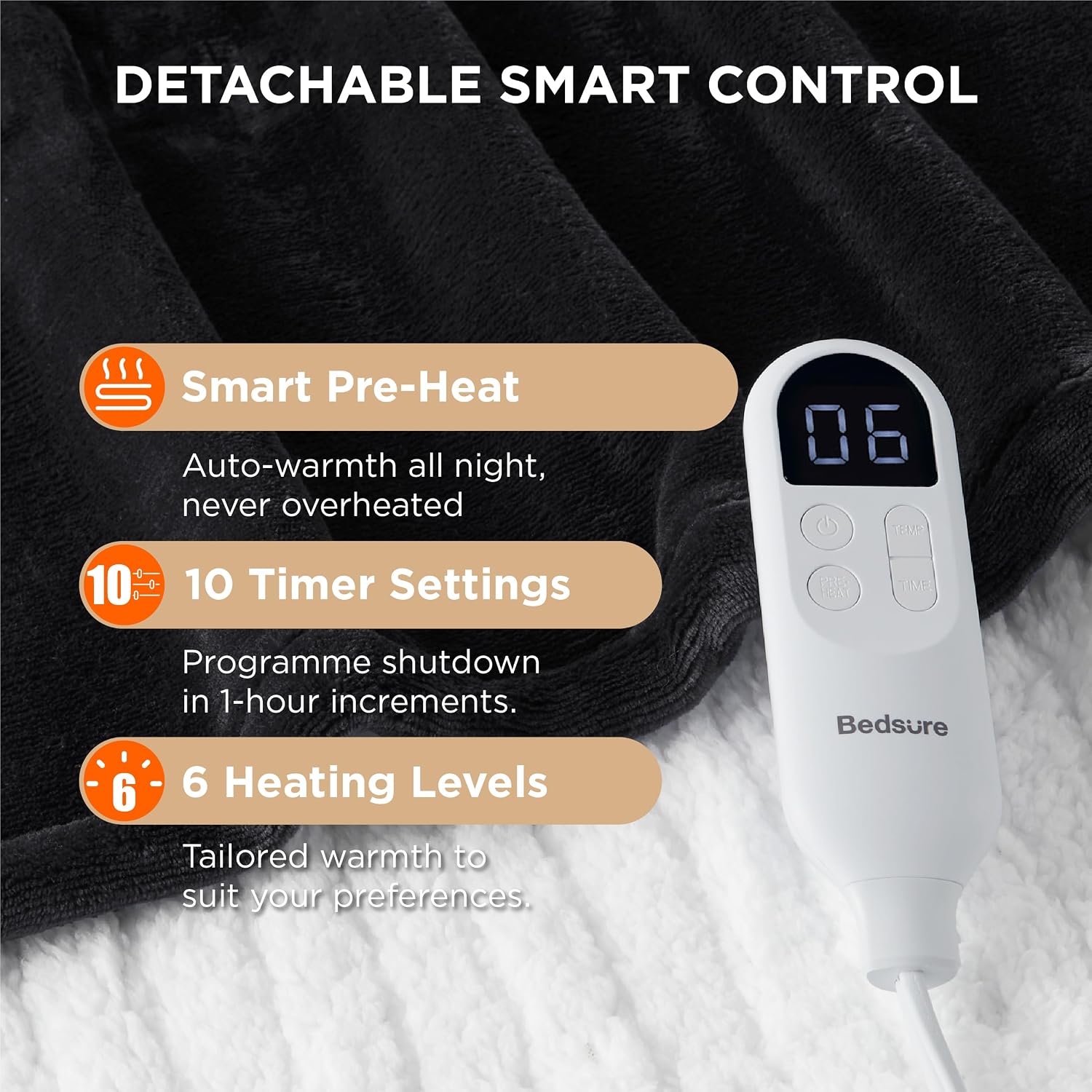 Detalle de Bedsure heated throw 130x160cm