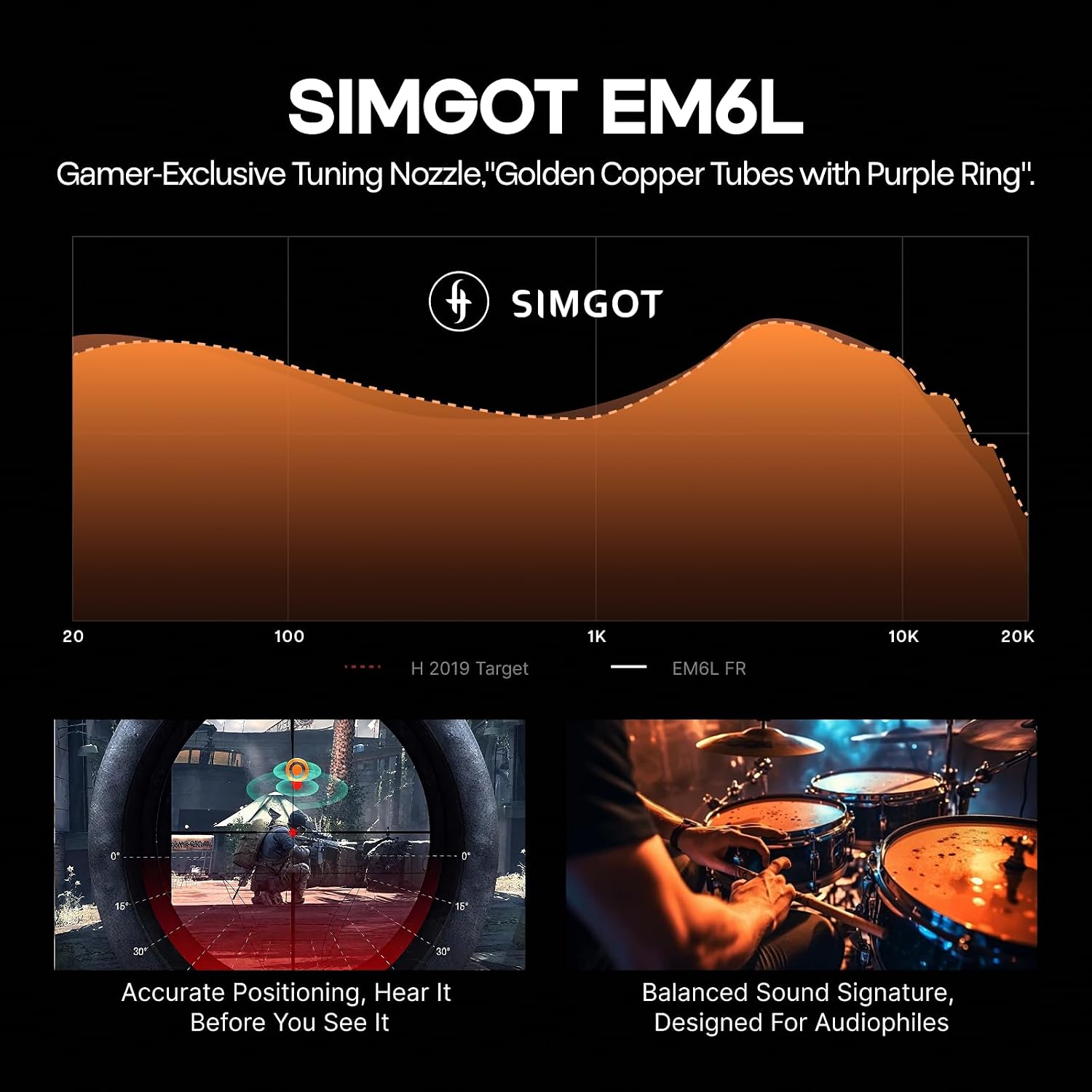 Thumbnail 5 de Linsoul SIMGOT EM6L écouteurs 1DD+4BA