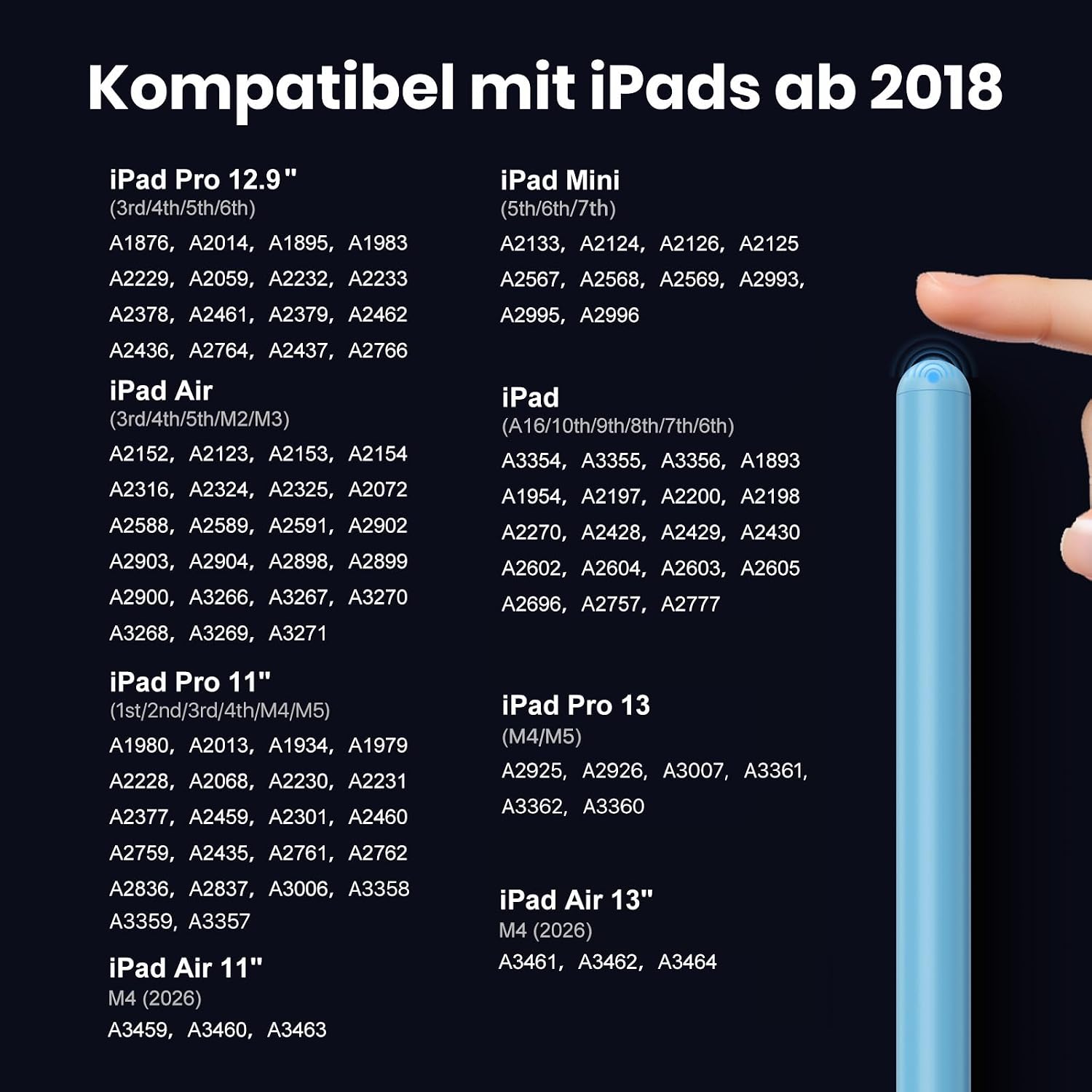 Detalle 2 de KingOne Stift für Apple iPad (2018–2025) mit magnetischer Haftung & Palm Rejection, Schnellladung, Blau
