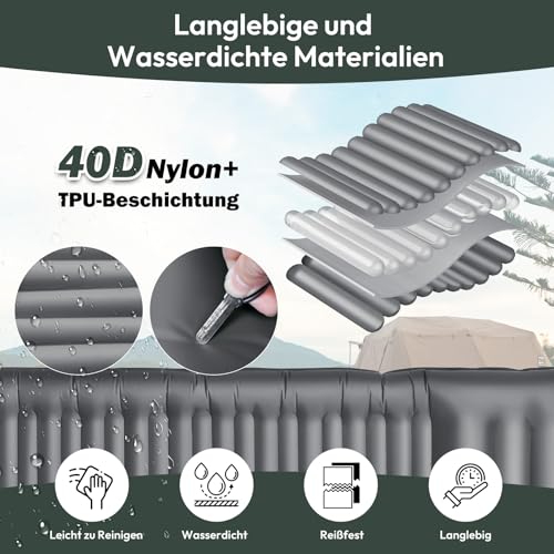 Detalle de JEMULICE Doppel-Isomatte Camping Verdicktes Aufblasbare Matratze – 78,7 x 55,1 Zoll, 5,91 Zoll Dicke