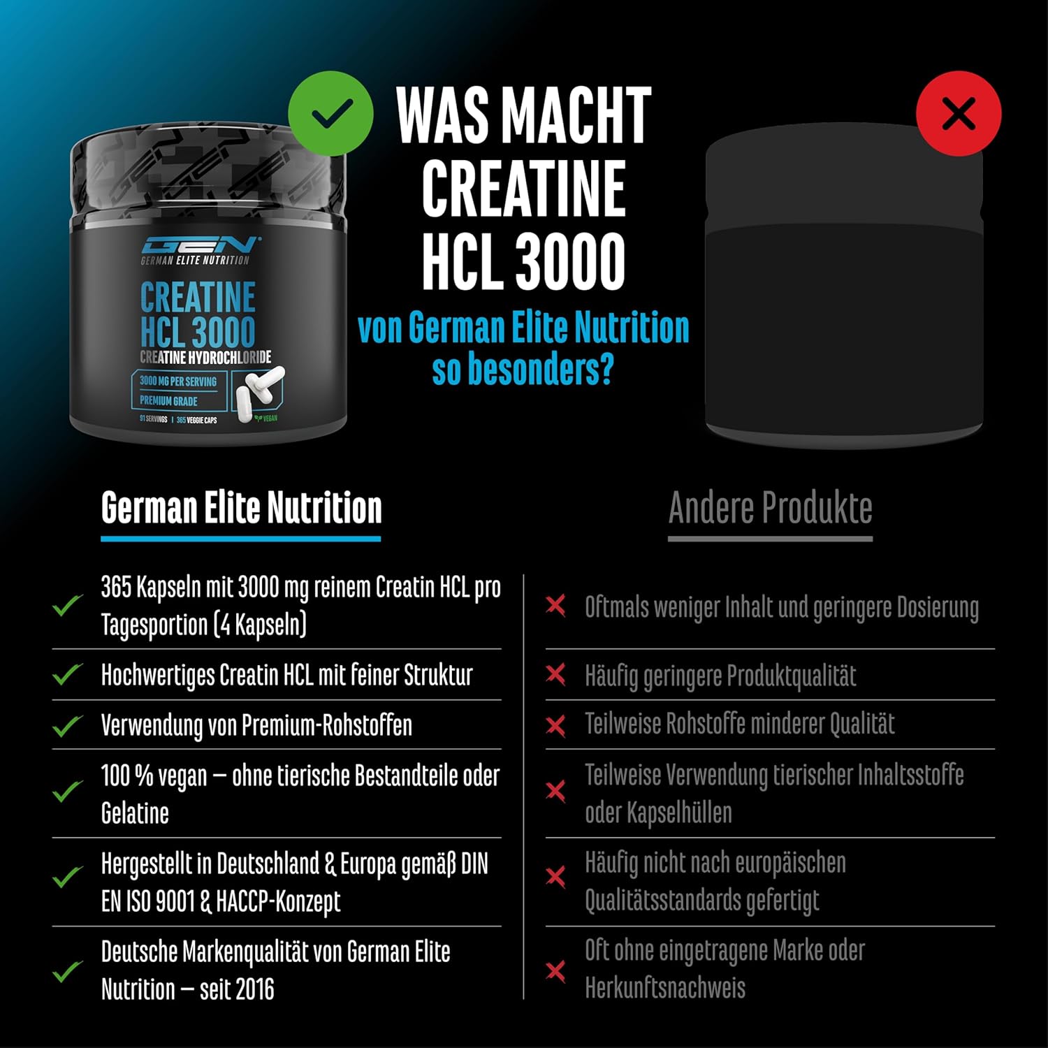 Thumbnail 2 de Creatine HCL 365 Kapseln 3000 mg pro Tag