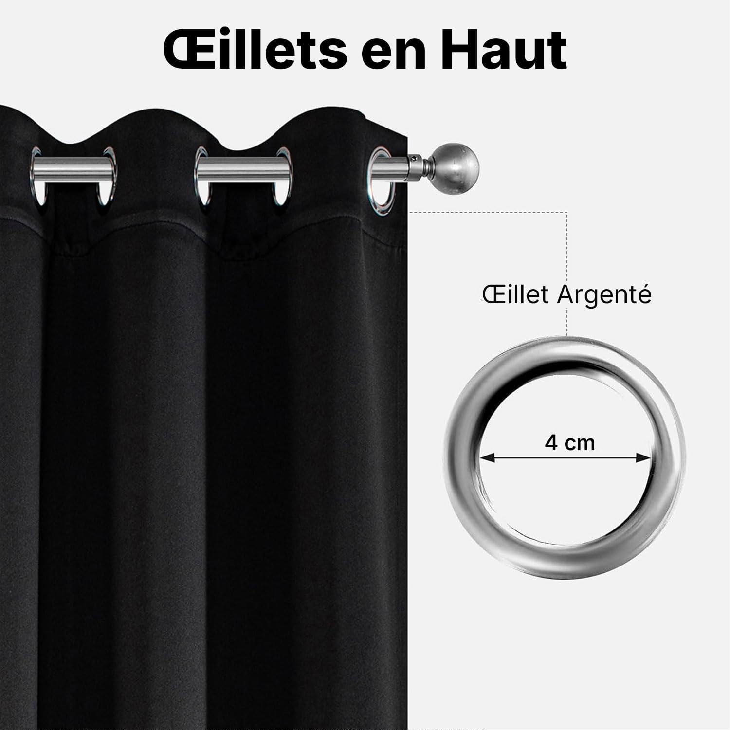 Thumbnail 5 de Rideau occultant Joydeco 2 pièces L 140 × H 175 cm noir à œillets (anti-chaleur, anti-UV)