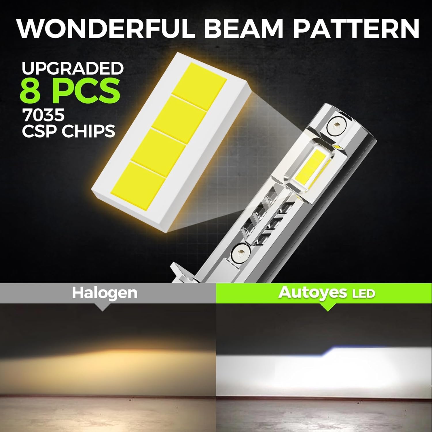 Thumbnail 2 de Autoyes H7/H1 LED Headlight Bulb (6500K) – Plug-and-play cool white upgrade with Canbus error-free support