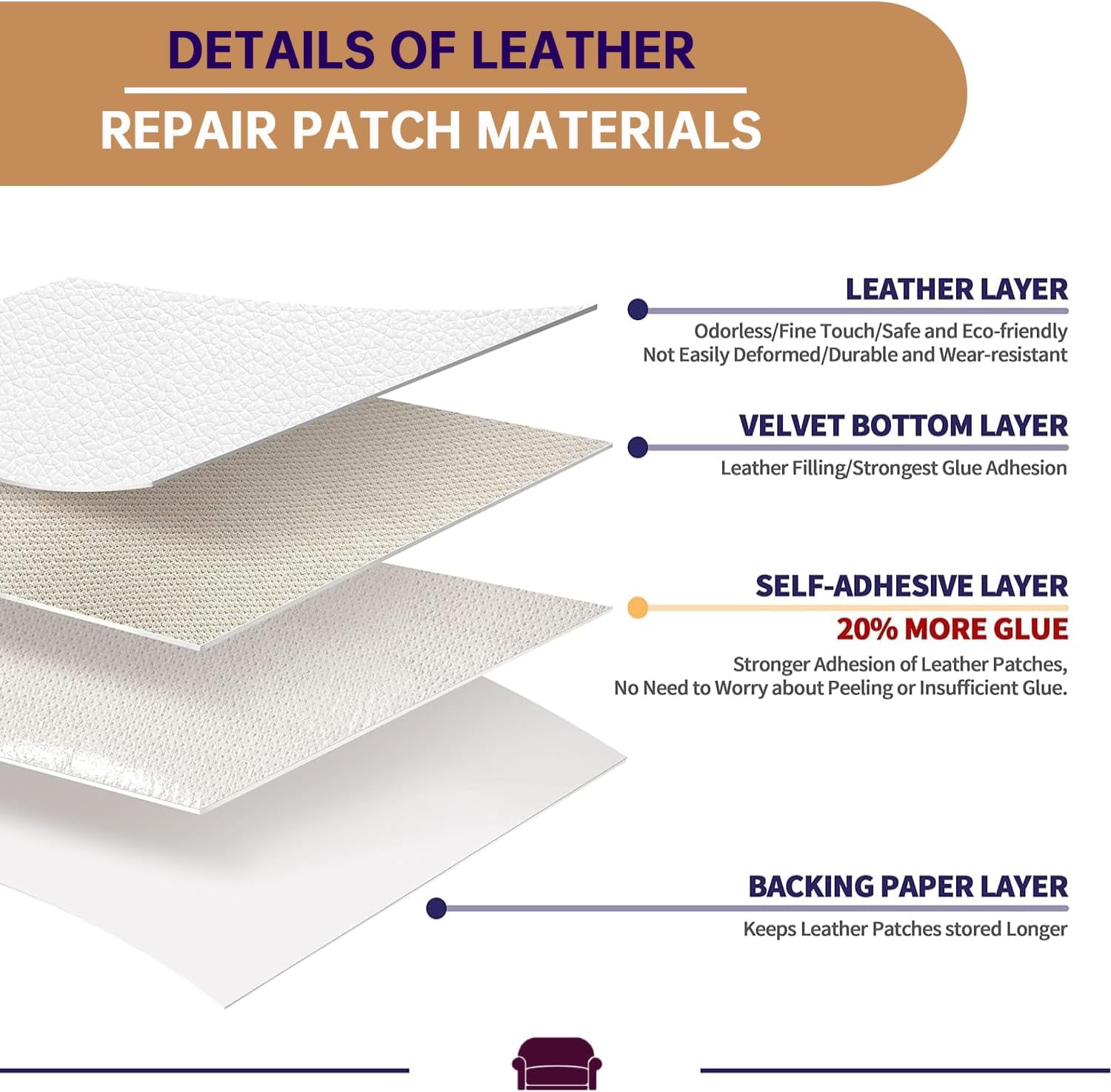 Thumbnail 1 de RggEyy Kunstleder Reparatur-Set selbstklebend (weiß), 60 x 120 cm