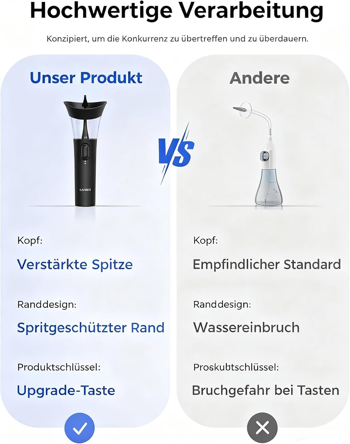 Detalle 2 de KAUGIC Ohrenschmalz Entferner – 7 m Reichweite
