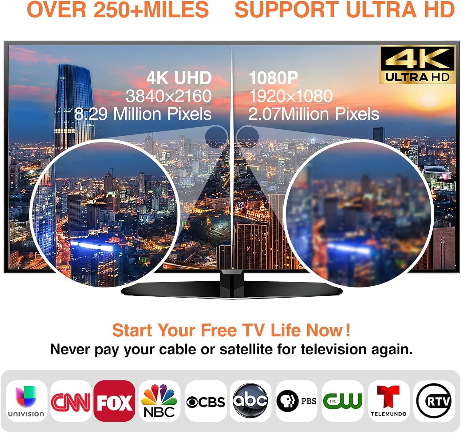 Detalle de Indoor TV Aerial 250+ Miles Long Range (4K, Freeview) with Signal Booster and 5m Cable