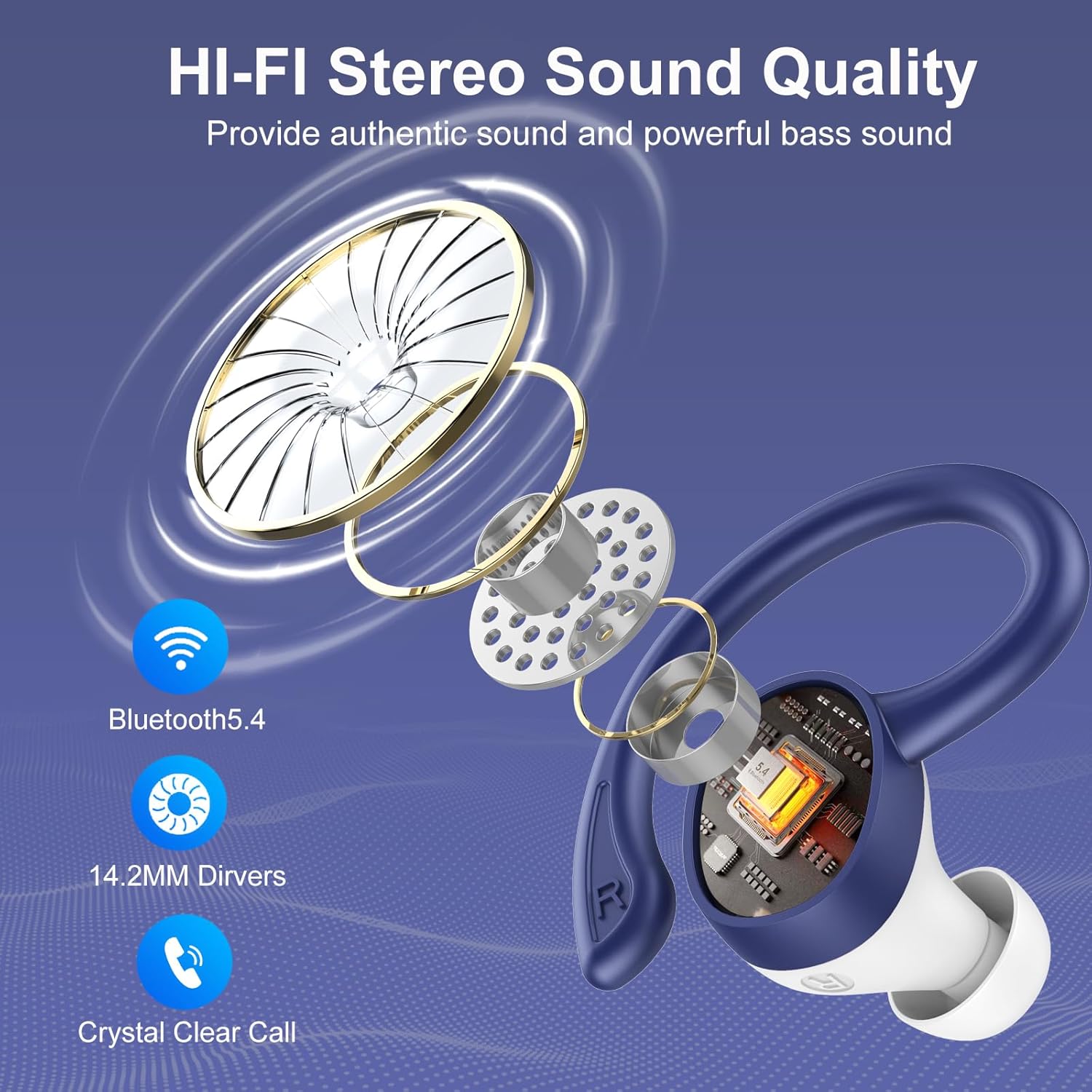 Thumbnail 2 de Bluetooth Sport-Kopfhörer Q38 (2026) mit Bluetooth 5.4, IPX7 und 4-HD-Mikrofon für Arbeit & Studium