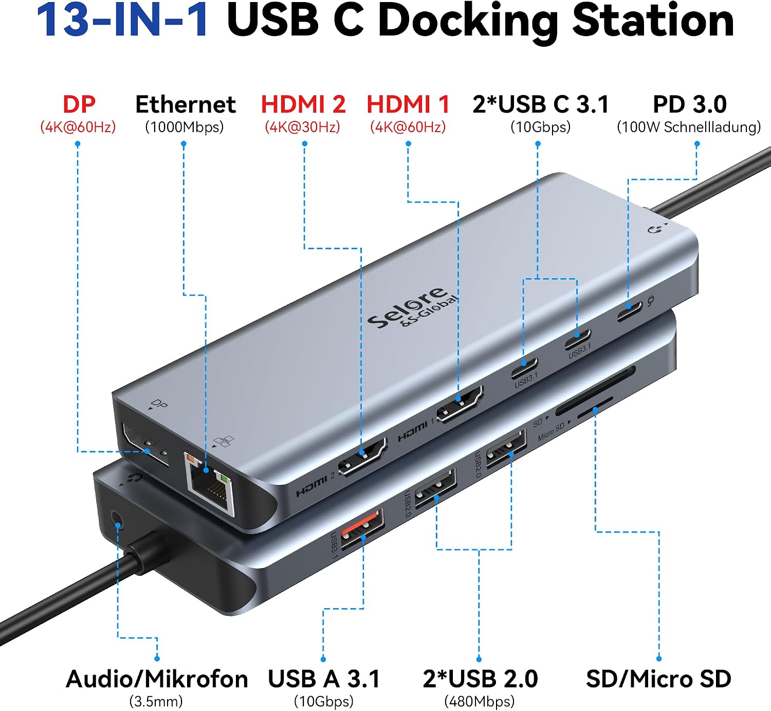Detalle 2 de Docking Station Triple Display 13‑in‑1 100W PD