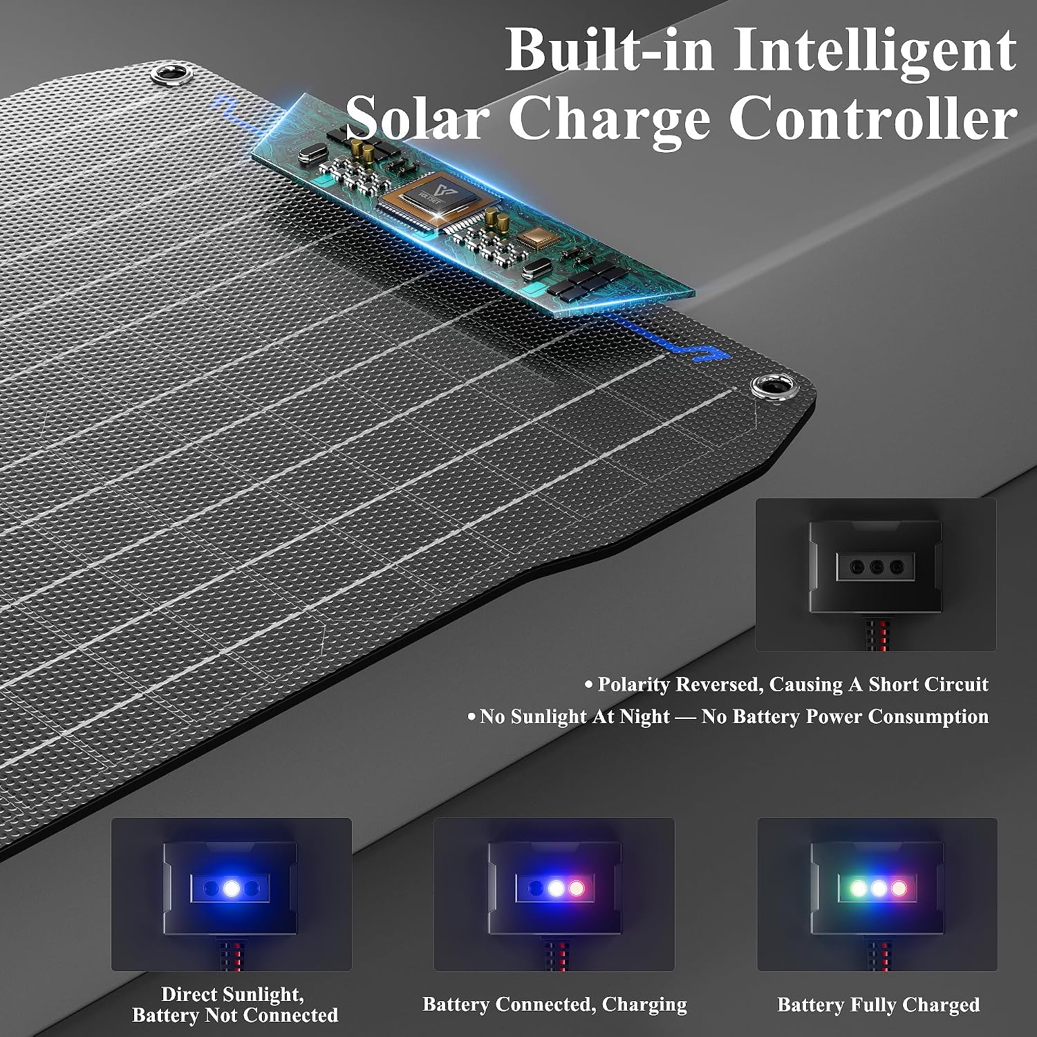 Detalle de Voltset 30W Solar Panel Car Battery Charger: 12V ETFE Waterproof Trickler and Maintainer