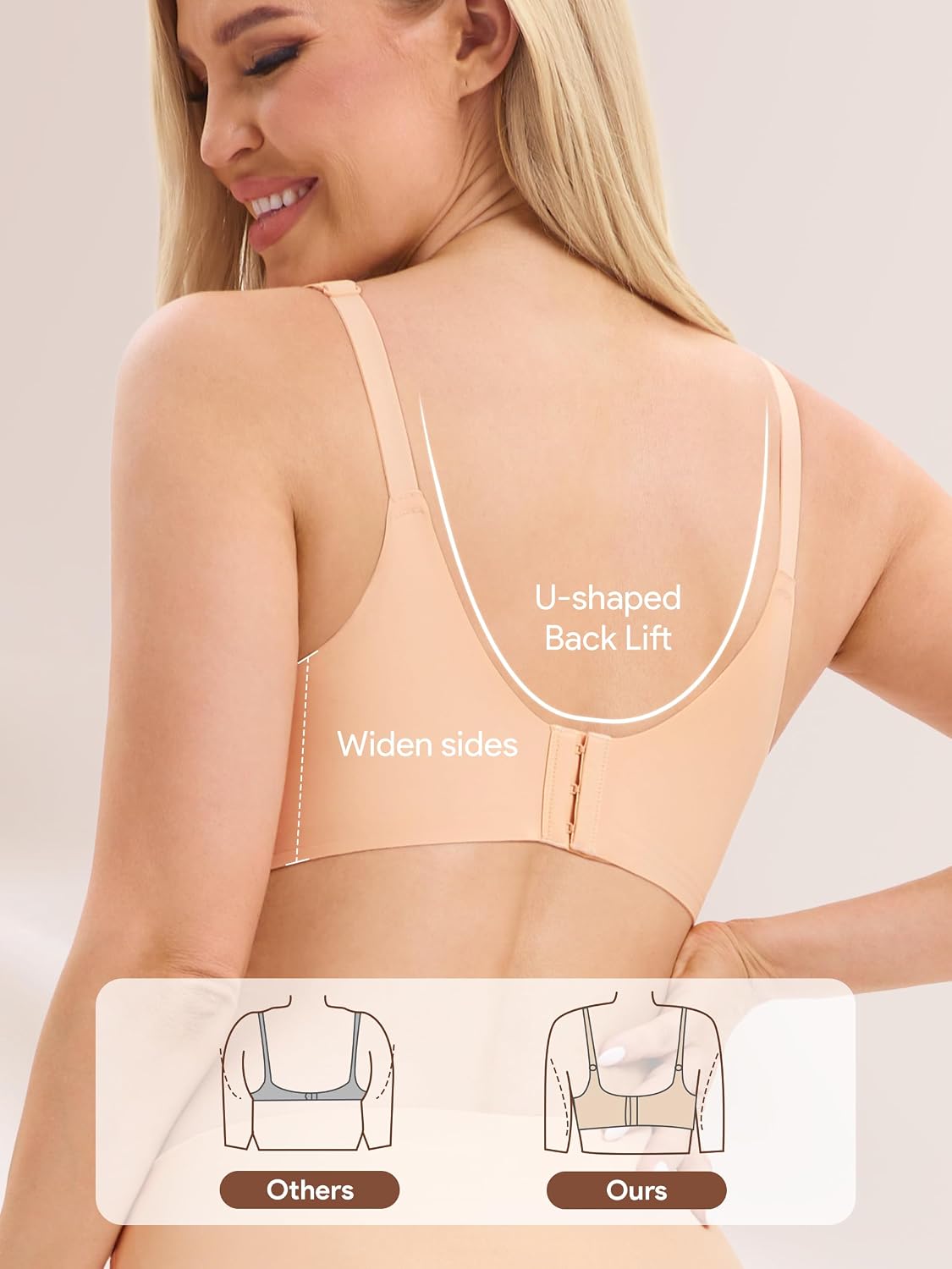 Detalle de Angelhood 3-Pack Seamless Nursing Bras, Wireless Full-Coverage Design