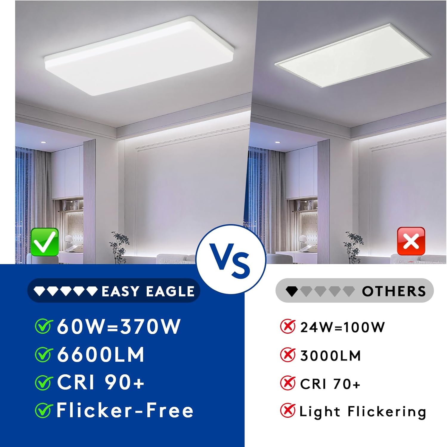 Thumbnail 3 de EASY EAGLE Deckenlampe LED 50x25 cm –Effiziente 50W Deckenleuchte mit 6800 lm, 6500 K, CRI ≥90