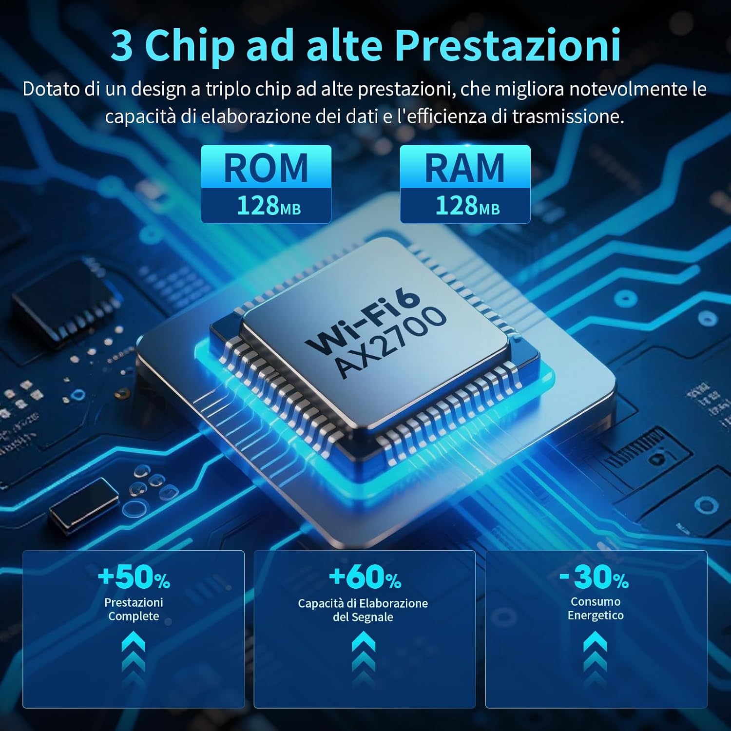 Thumbnail 4 de COMFAST Ripetitore WiFi 2700Mbps Wi‑Fi 6 Dual Band con 4 Antenne e Porta Gigabit LAN/WAN