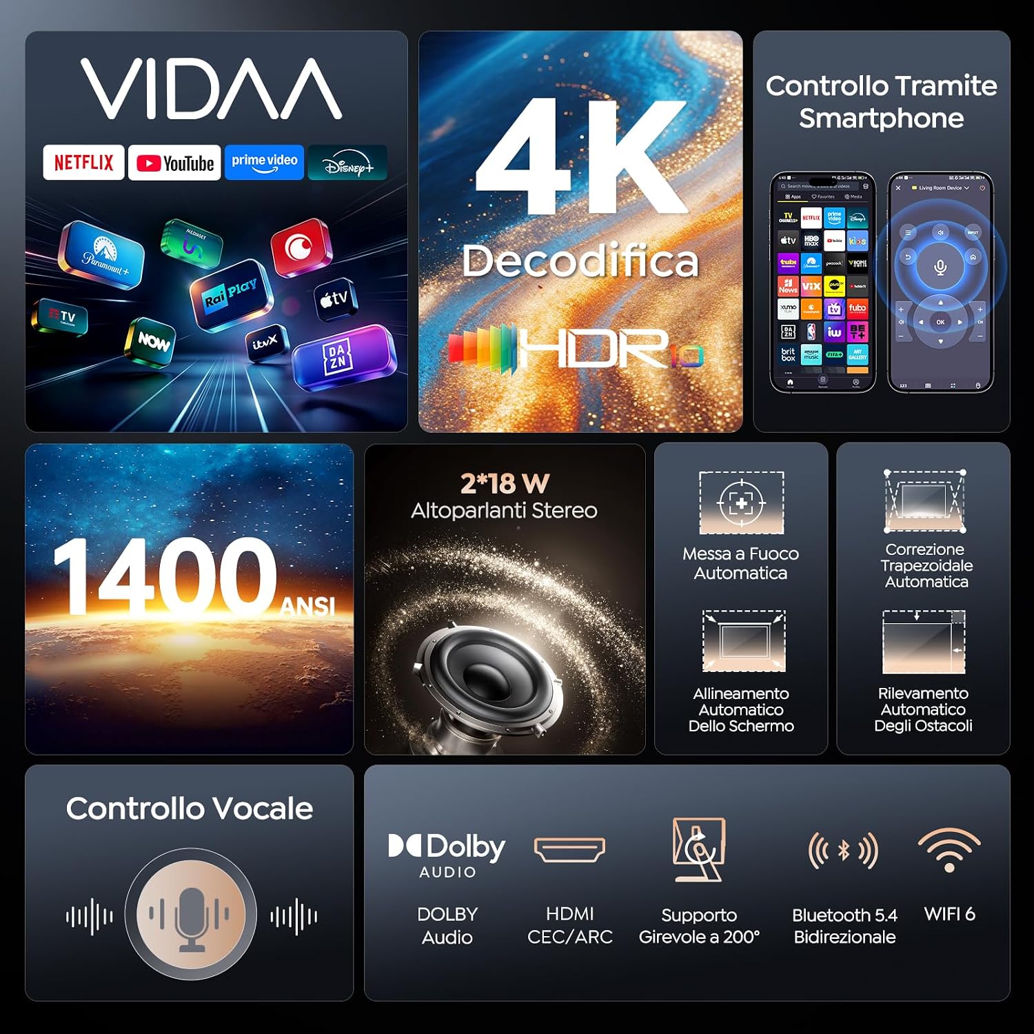 Detalle de Proiettore 4K TOPTRO A2 con VIDAA, Dolby Audio e AirPlay: cinema in casa senza ingombro