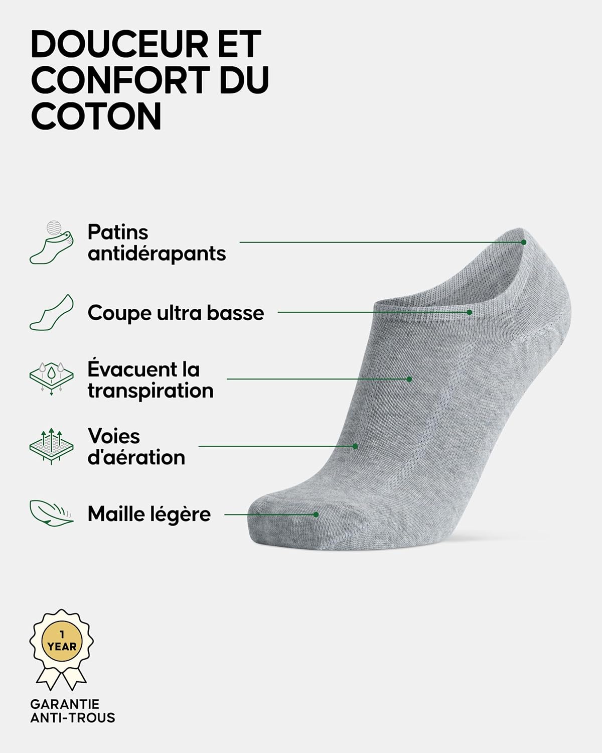 Thumbnail 1 de DANISH ENDURANCE Chaussettes Invisibles en Coton Respirant avec Talon en Silicone Antidérapant – Unisexe, Lot de 6