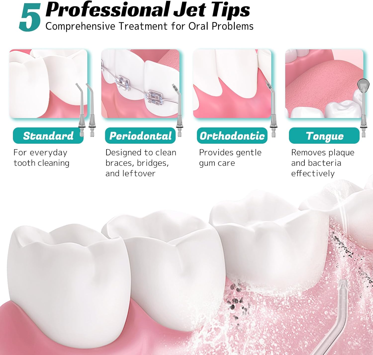 Detalle 2 de FlossJet FlossJet idropulsore dentale portatile con 4 modalità e serbatoio 300 ml, ricaricabile IPX7