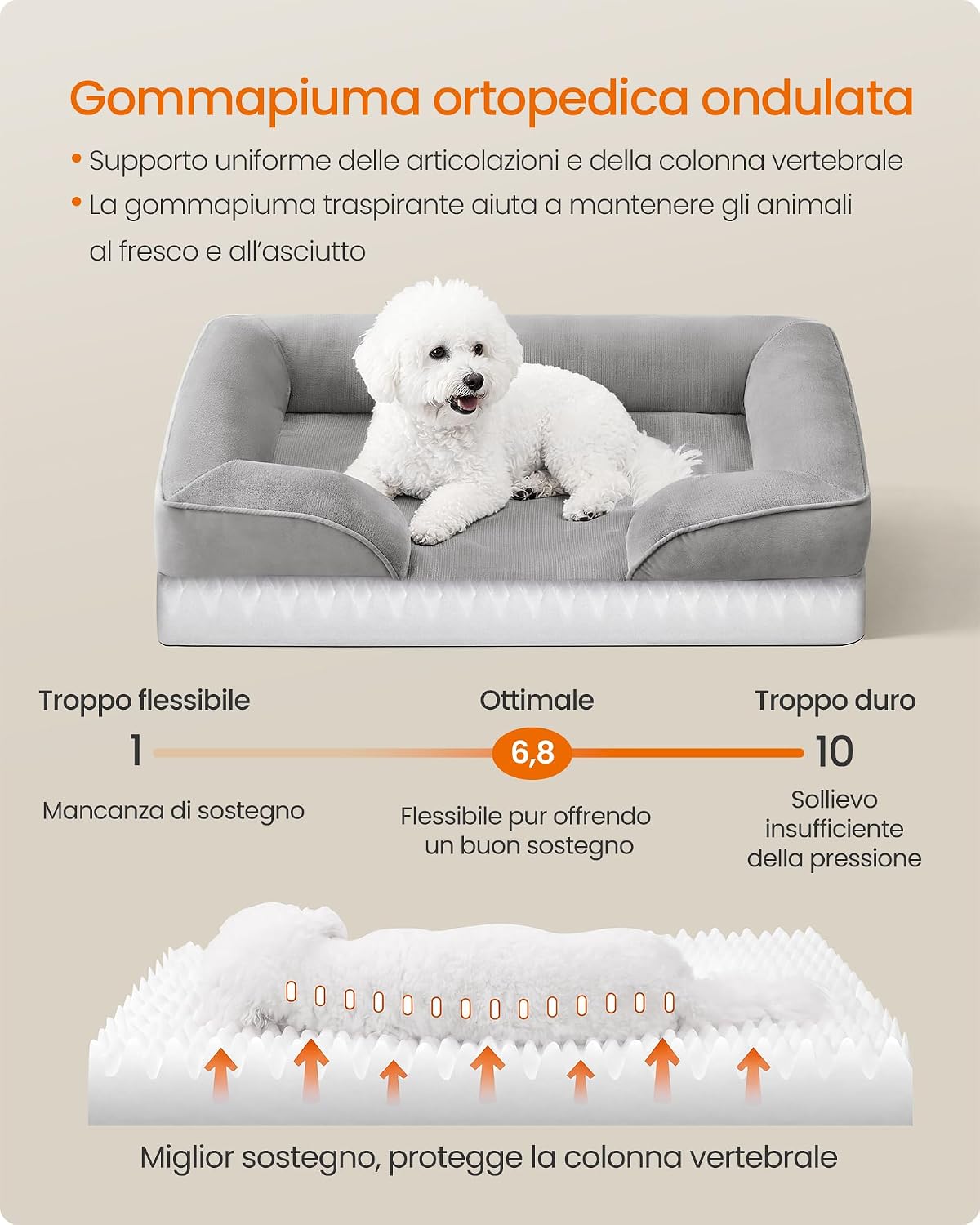 Detalle de Feandrea Cuccia Ortopedica per Cani M – Letto con Bordo Rialzato, 76x51x16 cm, Grigio Tortora