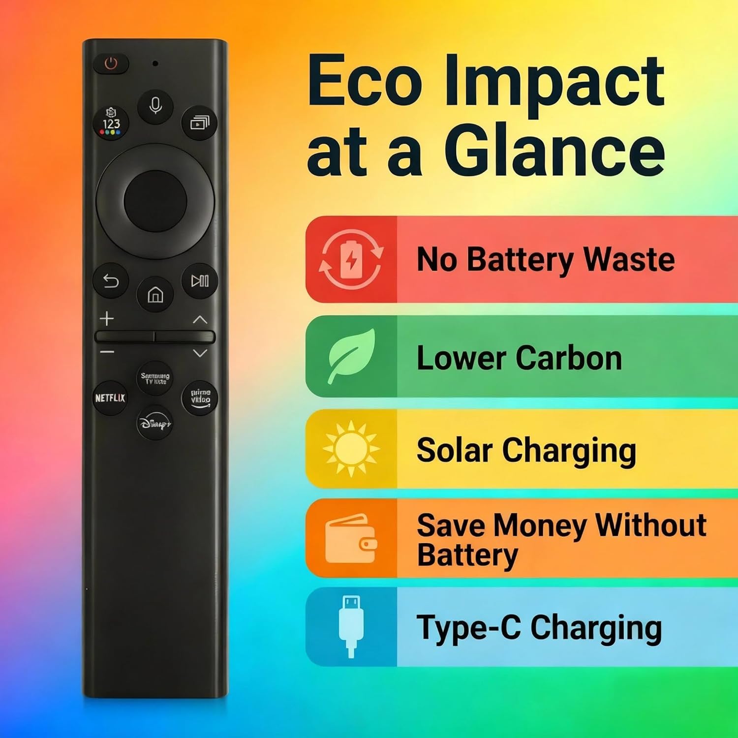 Detalle de Samsung TV Remote BN59-01385A – Solar-Charging Bluetooth Remote for 2019–2025 Samsung Smart TVs