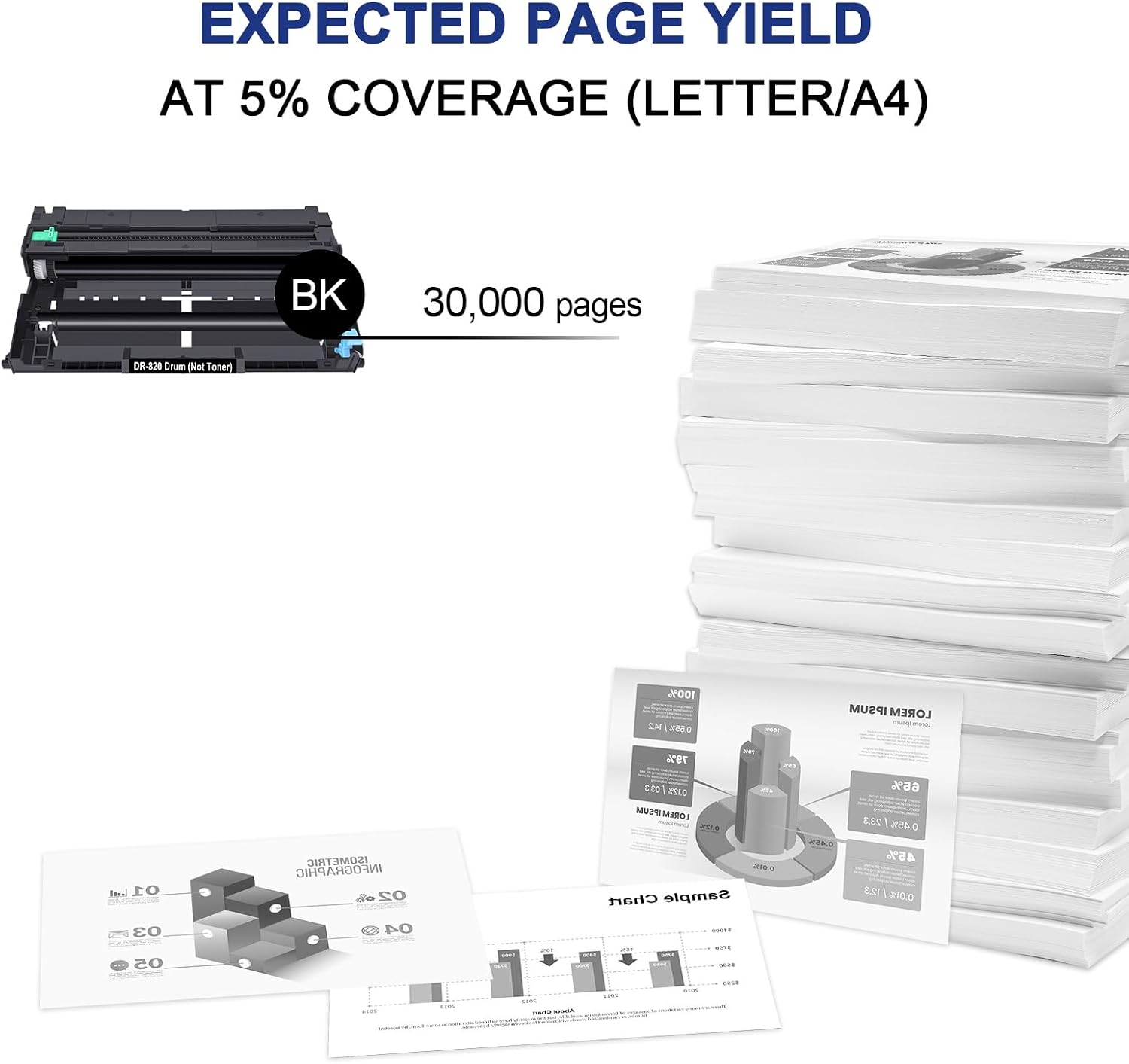 Thumbnail 6 de Toner Bank DR820 DR-820 Drum Unit, Black, High Yield, 30,000 Pages